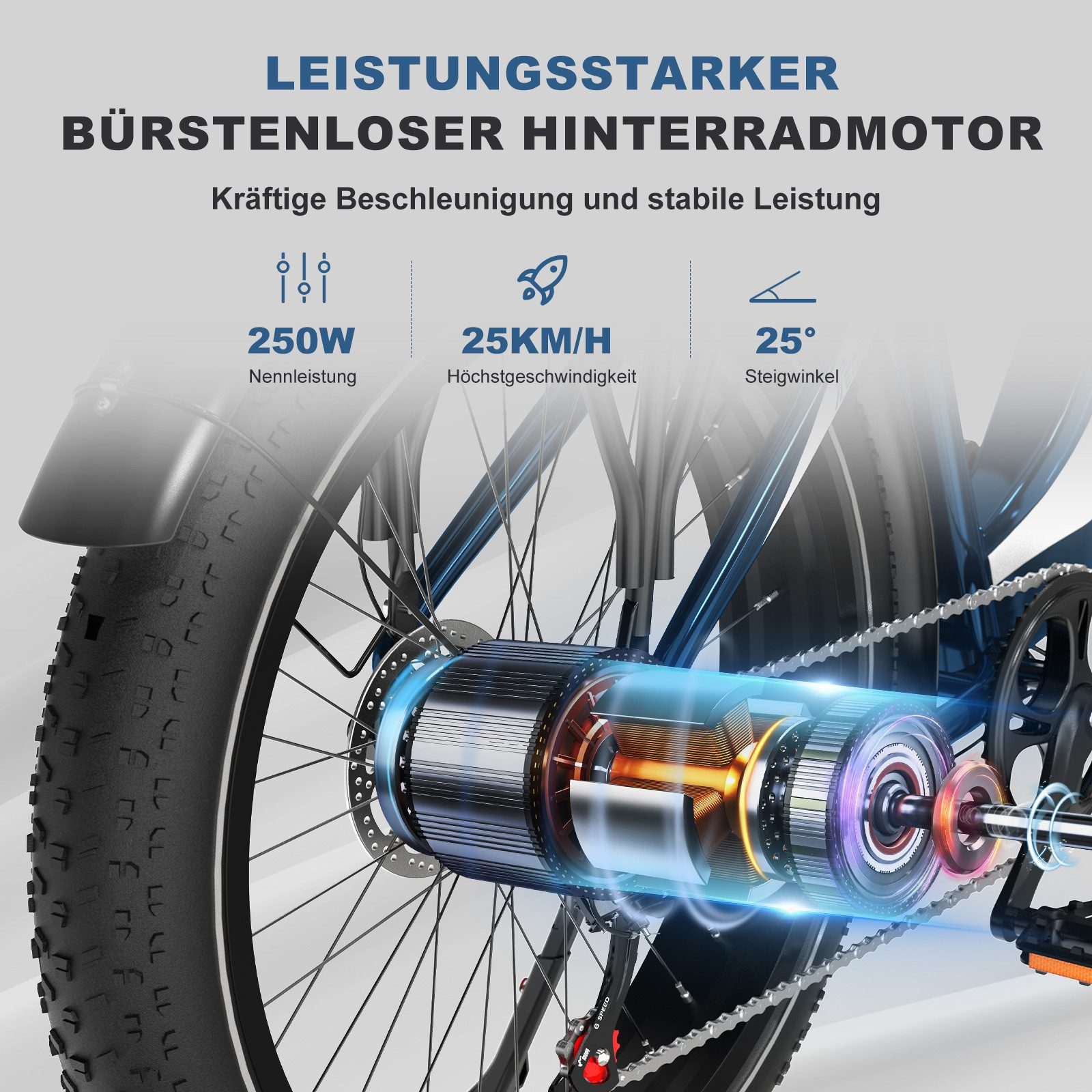 E-Bike-Hinterrad mit Motordetails. Text: Leistungsstarker bürstenloser Hinterradmotor.