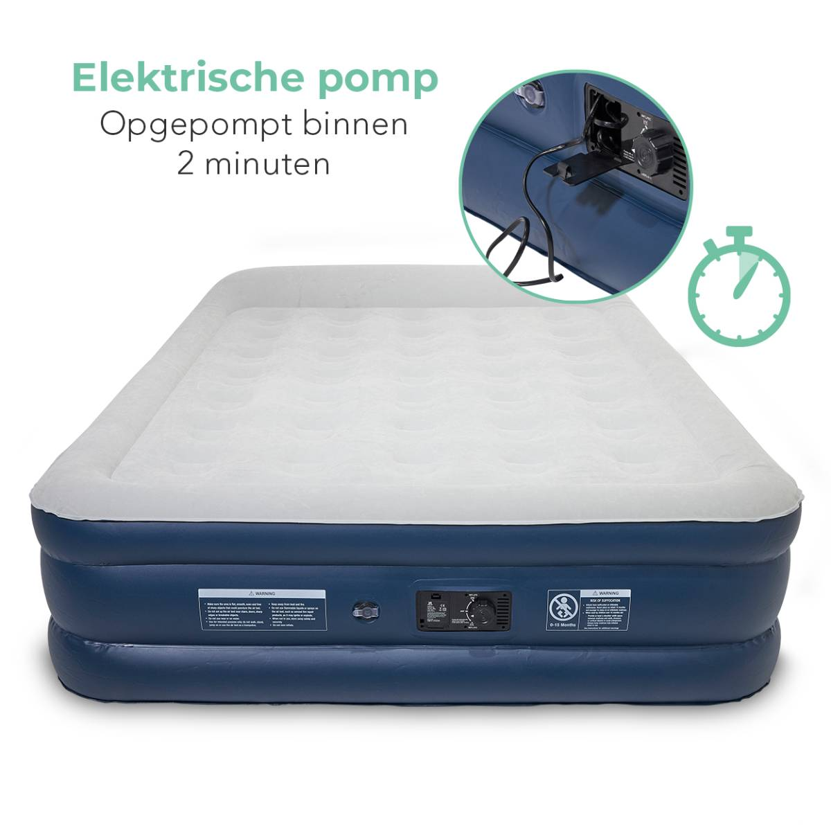 Blauw luchtbed met elektrische pomp. Tekst zegt dat het in 2 minuten opblaast. Witte achtergrond.