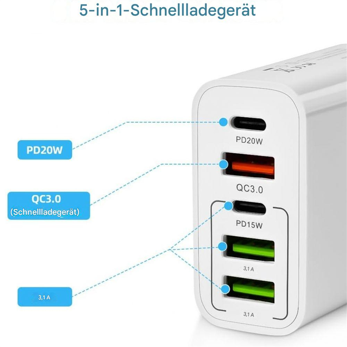 Weißes Ladegerät mit mehreren Anschlüssen mit der Bezeichnung PD20W, QC3.0 und 3.1A.