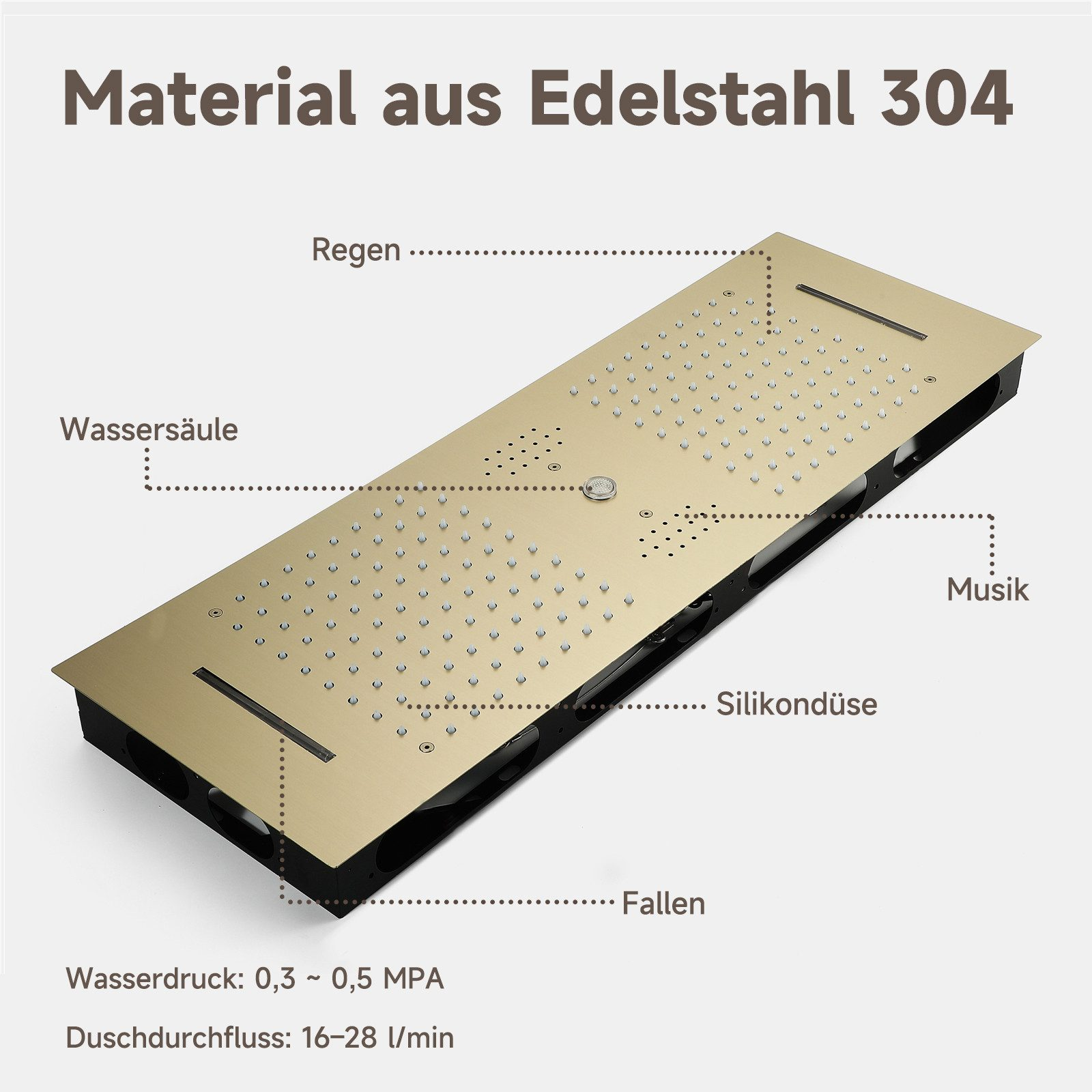 Goldener Duschkopf mit Funktionsbezeichnungen. Wasser tritt aus dem Duschkopf aus.