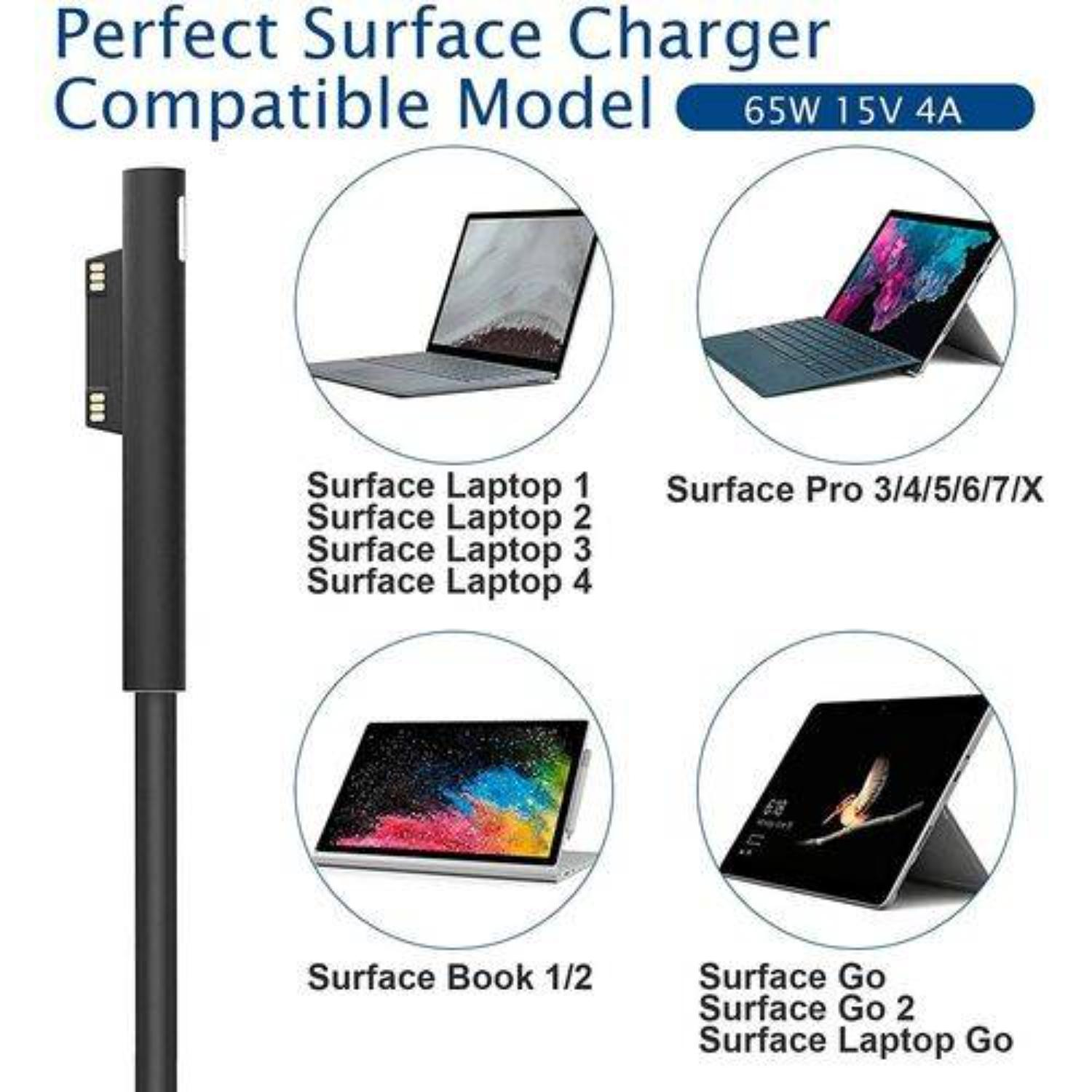 Schwarzes Surface-Ladegerät mit Kompatibilitätsliste. Enthält Laptops Surface Laptop 1-4, Pro, Book und Go.