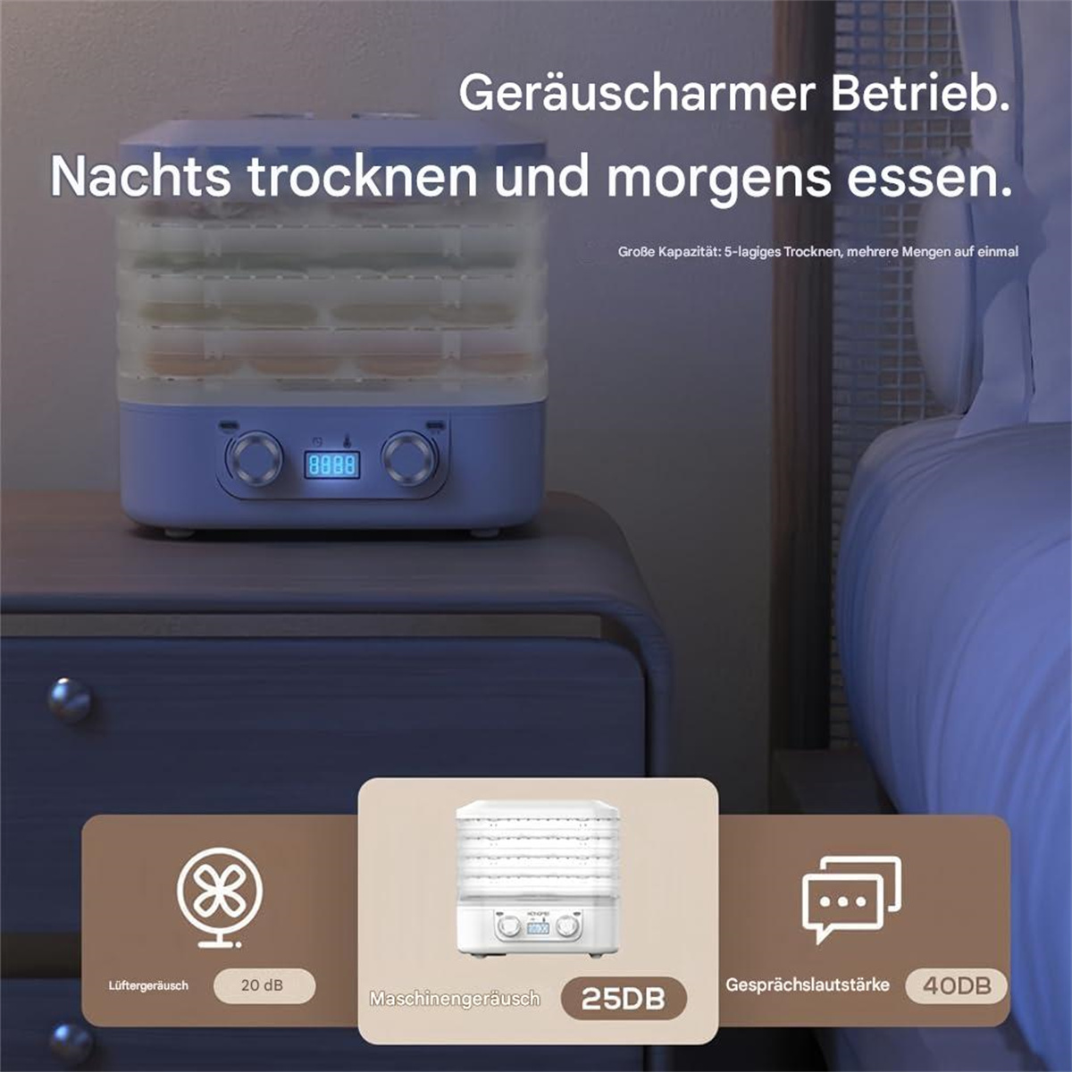 Lebensmittel-Dehydrator mit gestapelten Tabletts, auf einem Nachttisch, mit Text. Maschine ist weiß und blau.
