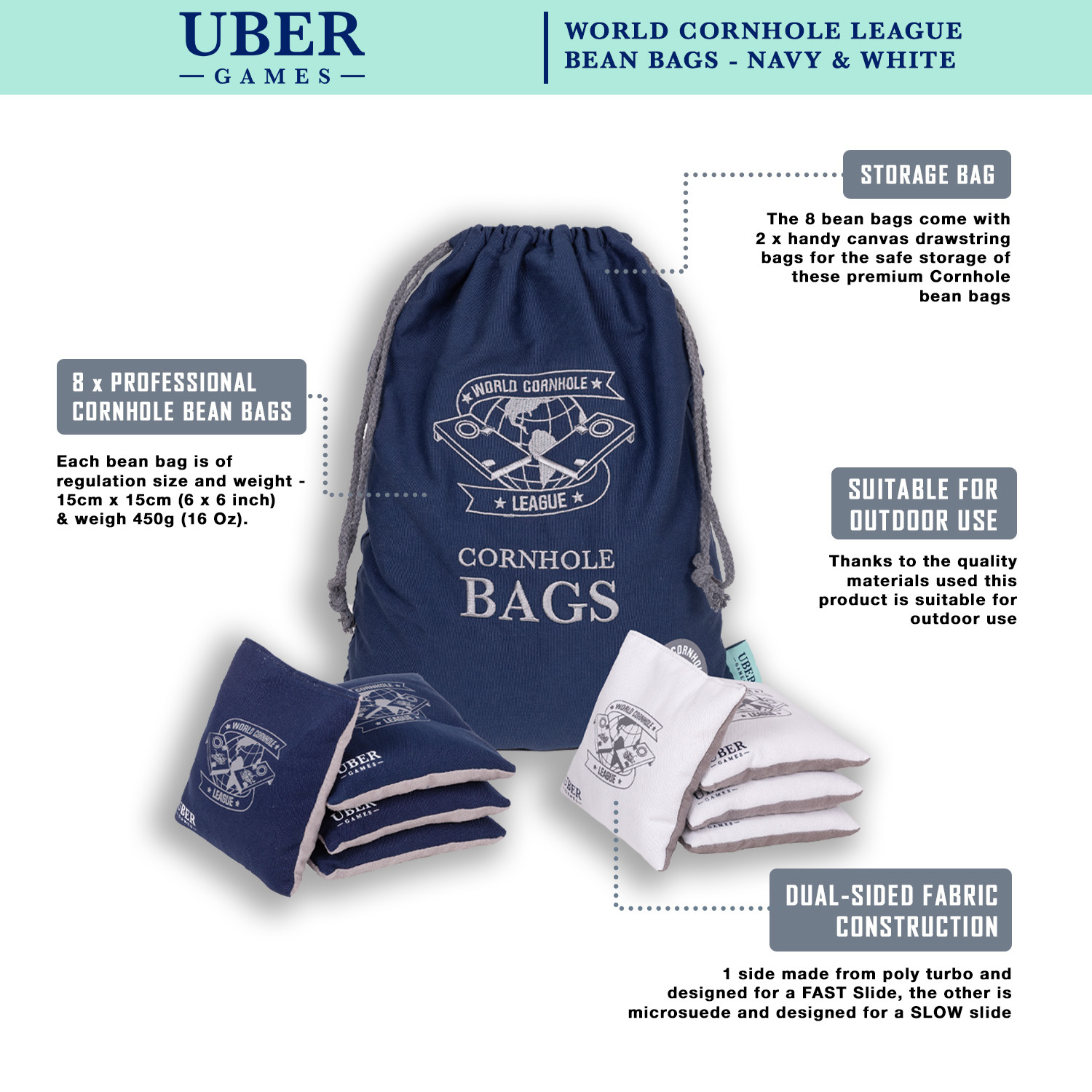Marineblaue Cornhole-Taschen mit weißen Taschen, einer Kordelzugtasche und Text über den professionellen Einsatz.