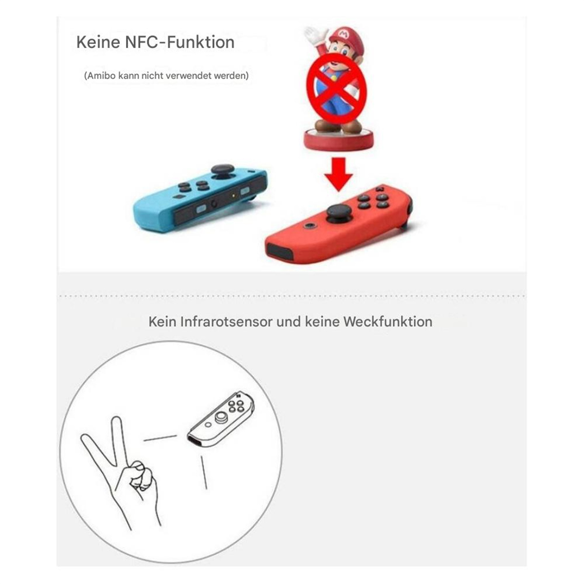 Bild zeigt das Fehlen von NFC und Infrarotsensor auf Gamecontrollern, mit Diagrammen.
