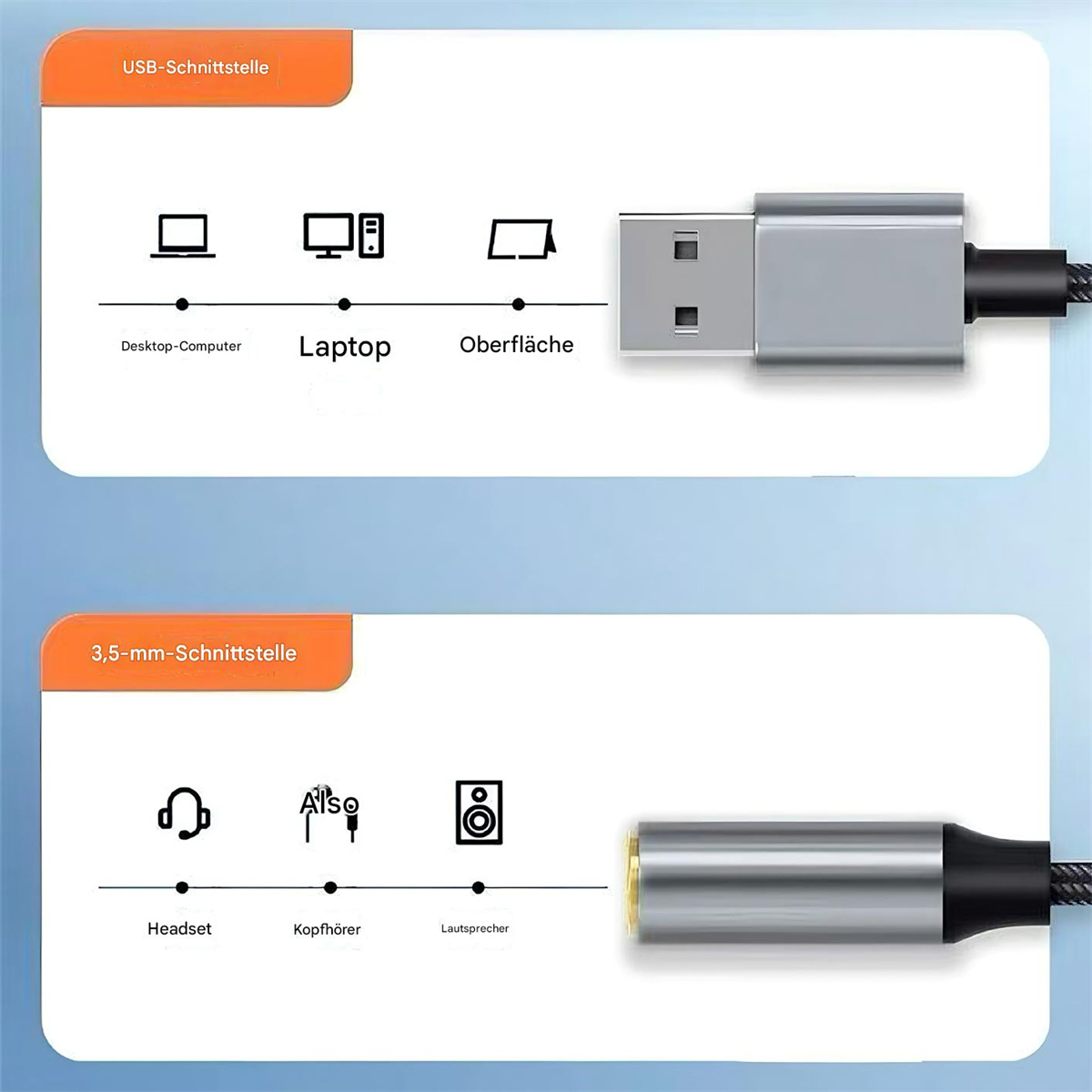 Diagramm von USB- und 3,5-mm-Anschlüssen. USB für Laptop, 3,5 mm für Headset und Lautsprecher.