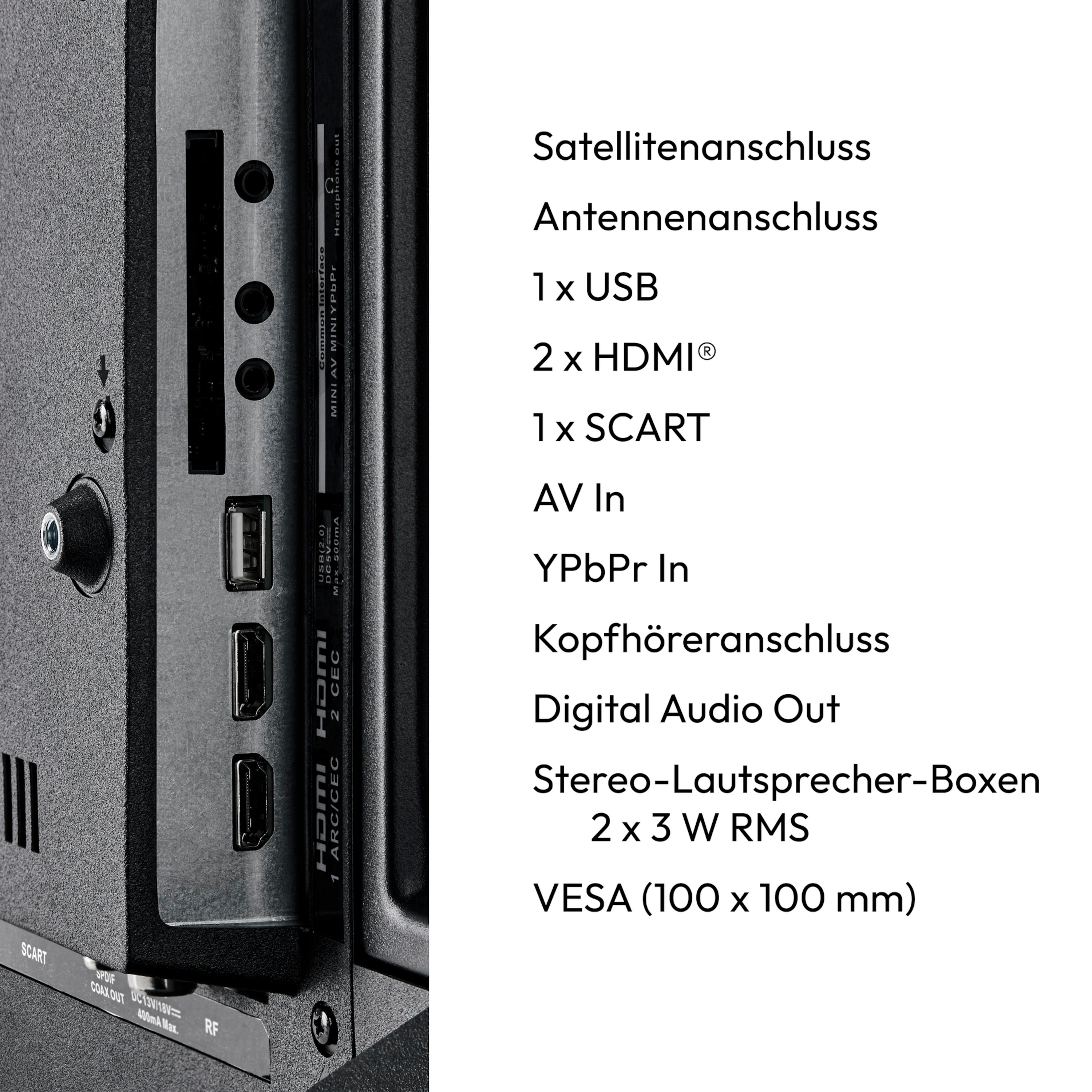 Close-up van tv-poorten. Poorten zijn gelabeld. Tekst bevat satelliet, antenne, USB, HDMI en meer.