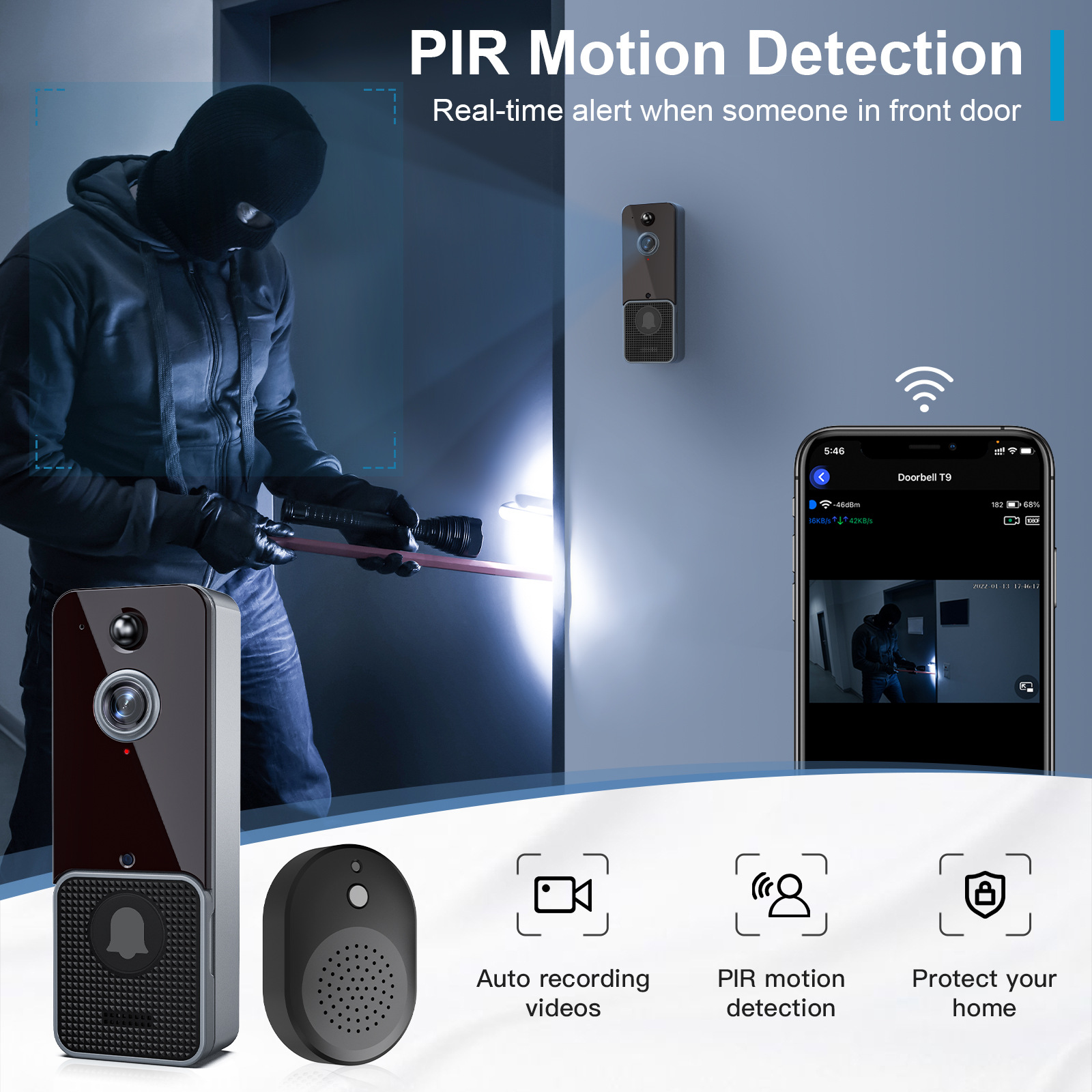 Eine Person mit Maske, ein Telefon und eine Türklingel. Das Telefon zeigt einen Video-Feed.