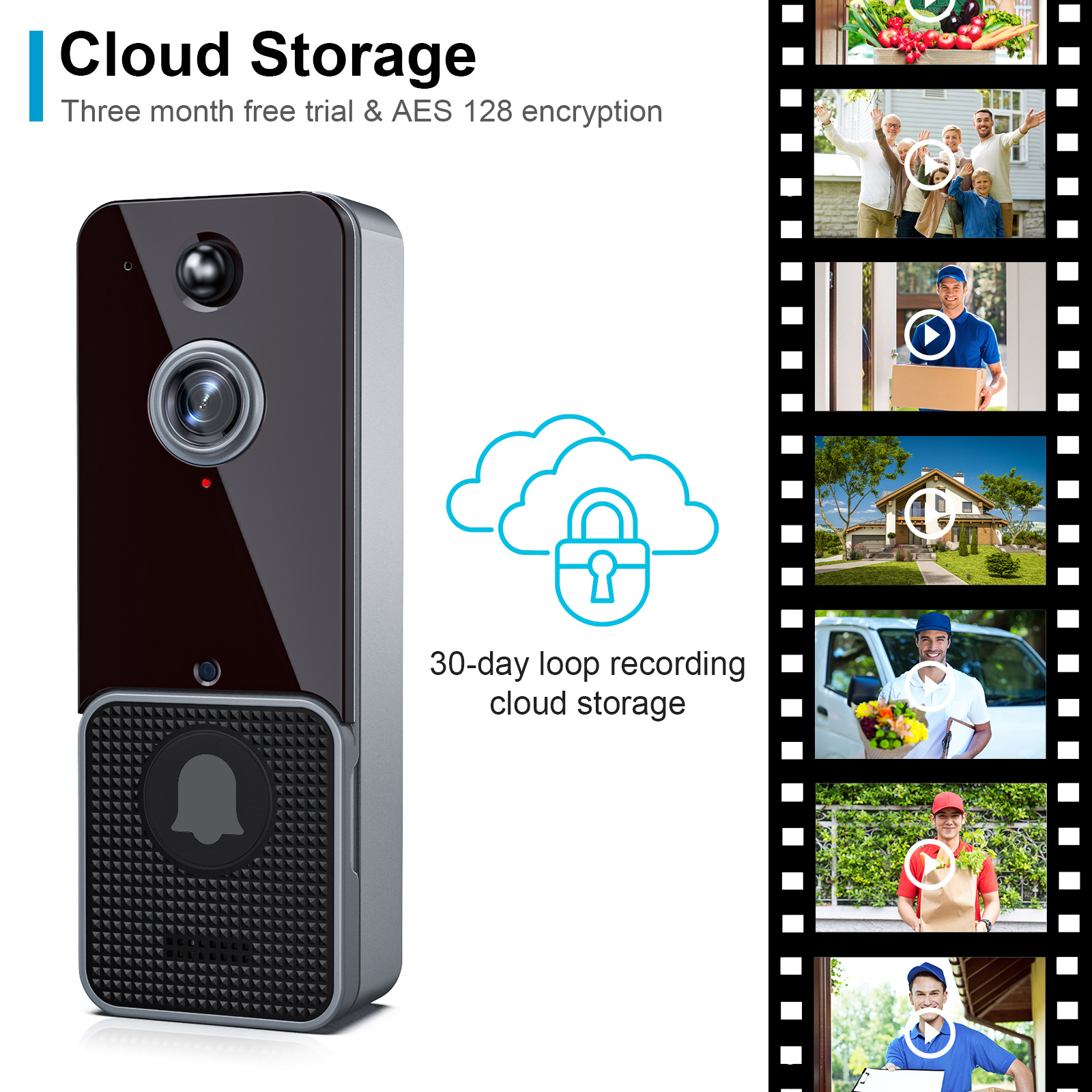 Ein Türklingelsystem mit Cloud-Speicherfunktionen, das ein Video einer Lieferung und andere Szenen zeigt.