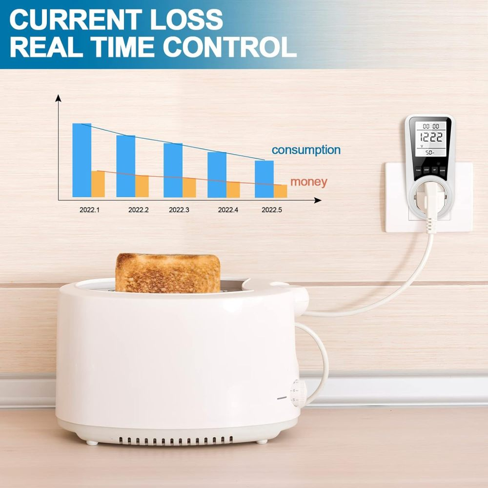 Toast in einem weißen Toaster, mit digitalem Stromzähler, der Verbrauch und Geld anzeigt.
