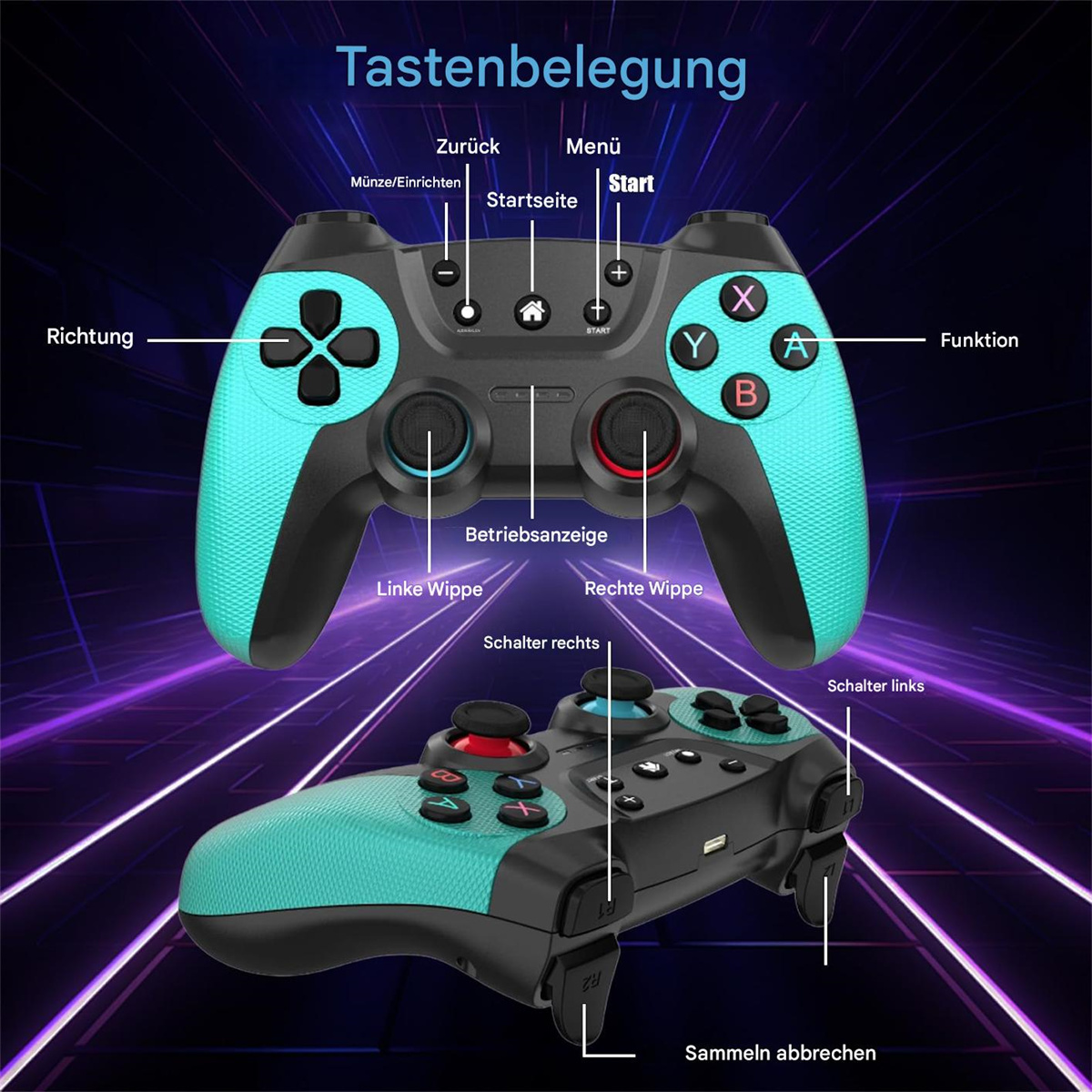 Zwei Gamecontroller, einer zeigt das Tastenlayout mit beschrifteten Tasten.