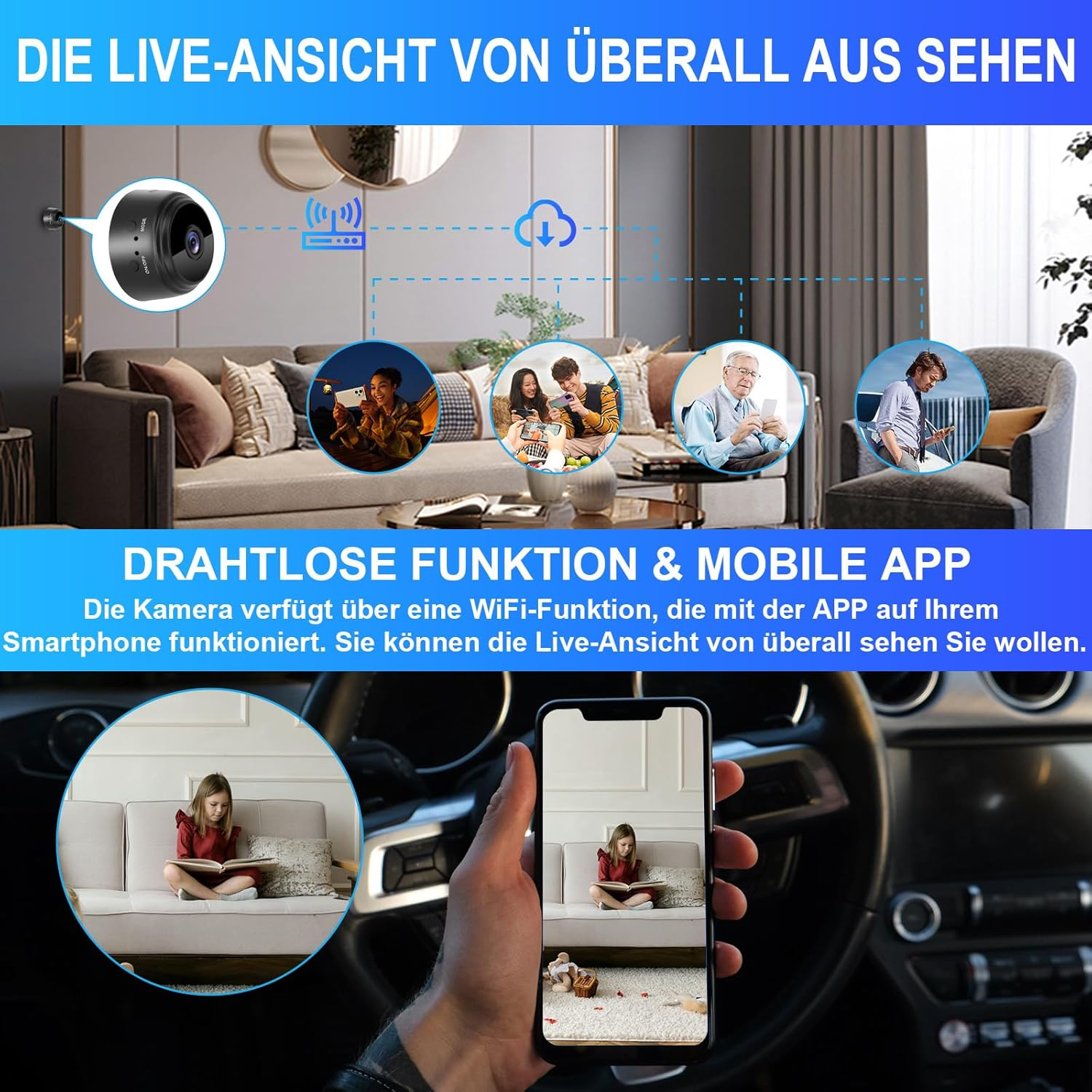 Eine Überwachungskamera mit Fernsichtfunktion wird mit mehreren Personen und Einstellungen gezeigt.