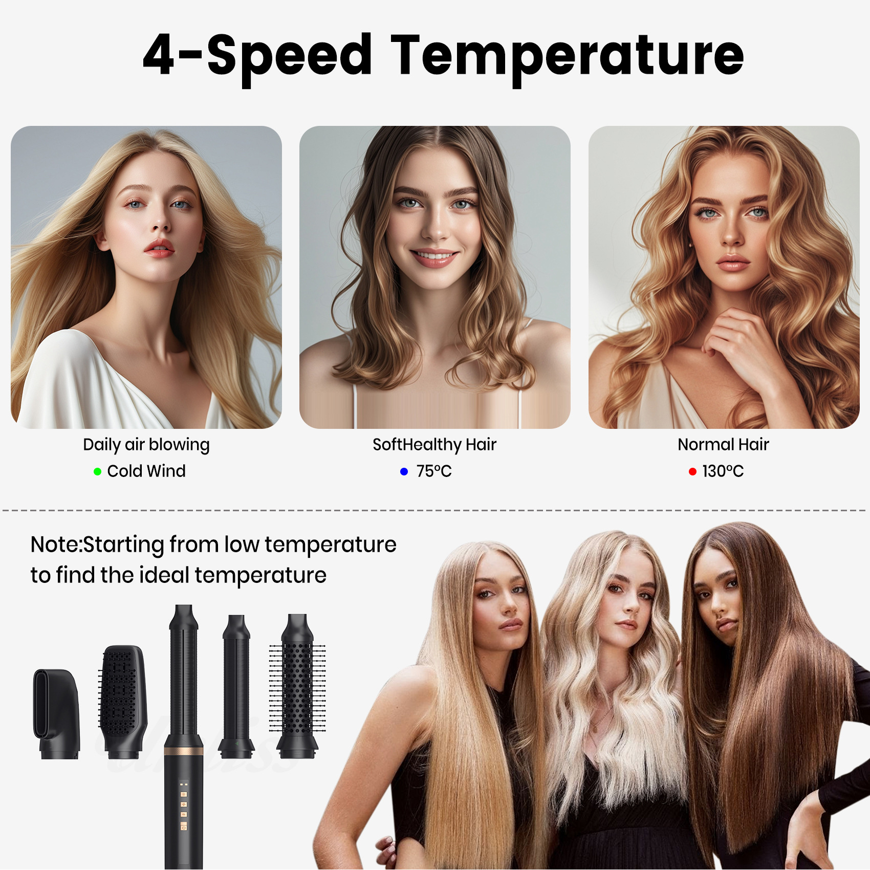 Bild mit Haarstyling-Anleitung, einschließlich Bildern von Frauen und dem Gerät.