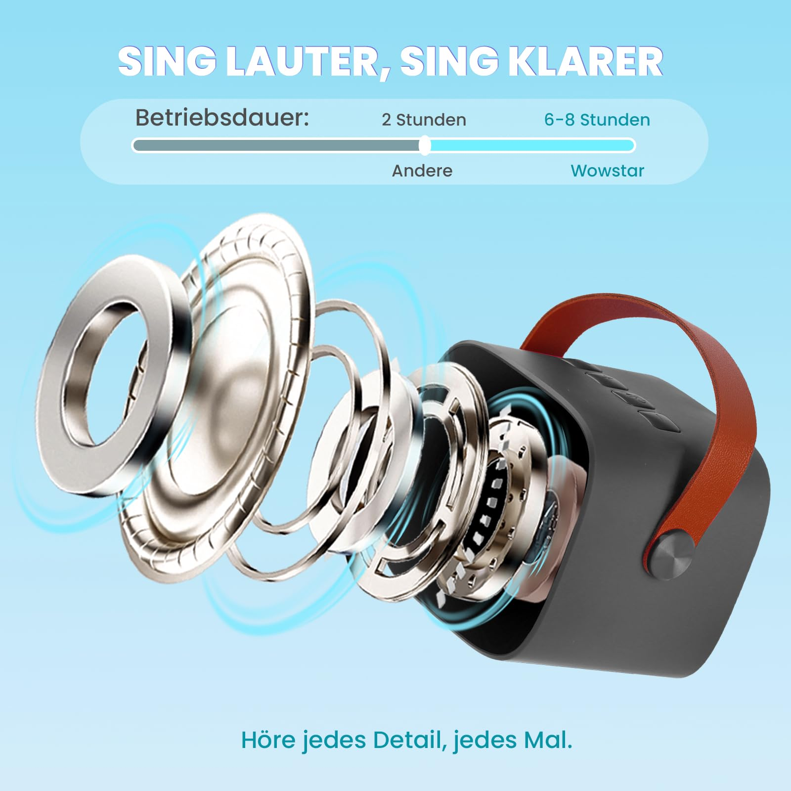 Lautsprecherkomponenten: Lautsprecher mit silbernen Ringen und braunem Griff.