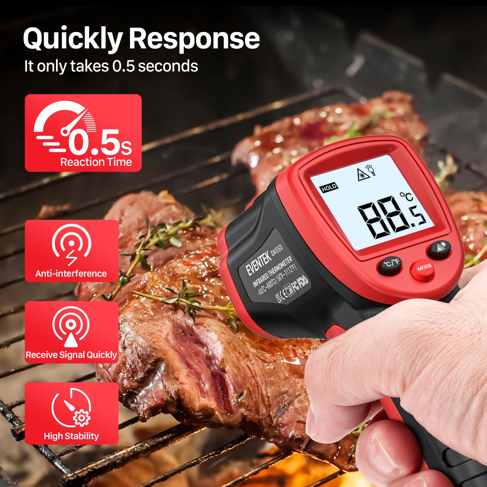 Thermometer mit Steak, Temperaturanzeige und Symbolen für Geschwindigkeit, Stabilität und Störung.