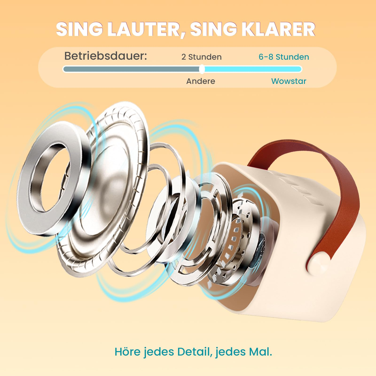 Ein Lautsprecher mit braunem Griff. Er zeigt die Lautsprecherteile und die Batterie hält 6-8 Stunden.