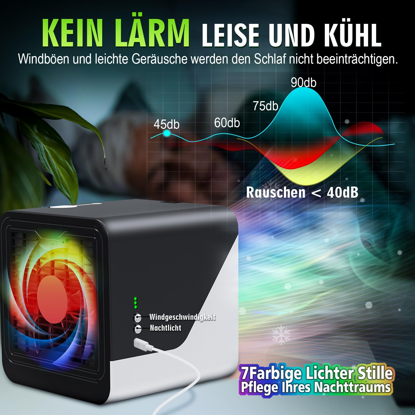 Ein Luftkühler mit Text, Diagramm und schlafender Person im Hintergrund.
