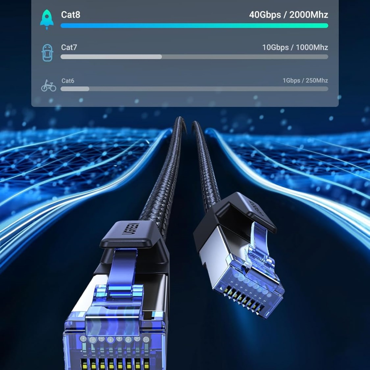 Zwei Ethernet-Kabel mit Steckern. Informationen zu Cat6, Cat7 und Cat8 Geschwindigkeiten.
