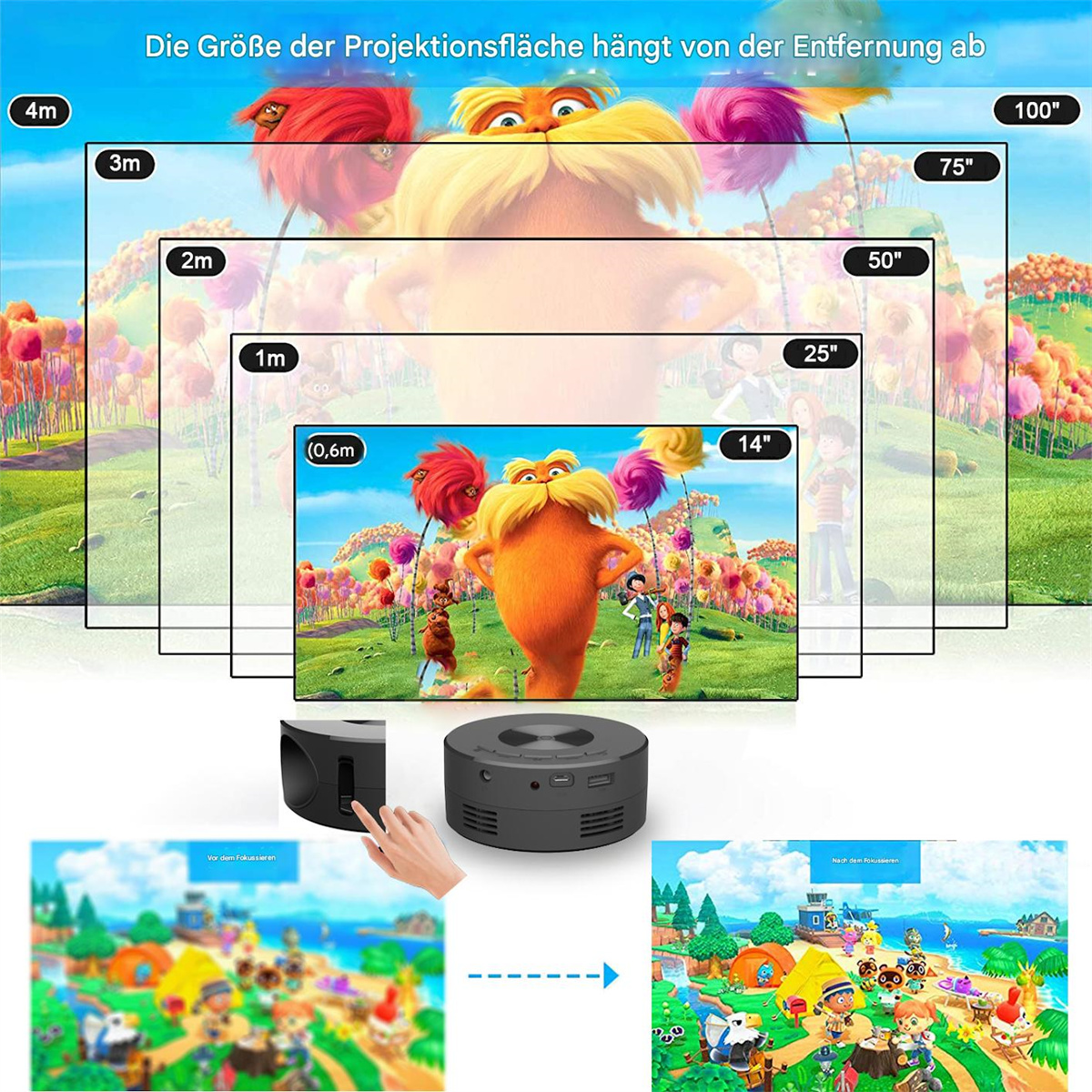 Ein Projektor, der verschiedene Bildschirmgrößen und die Zeichentrickfigur The Lorax auf dem Bildschirm anzeigt.