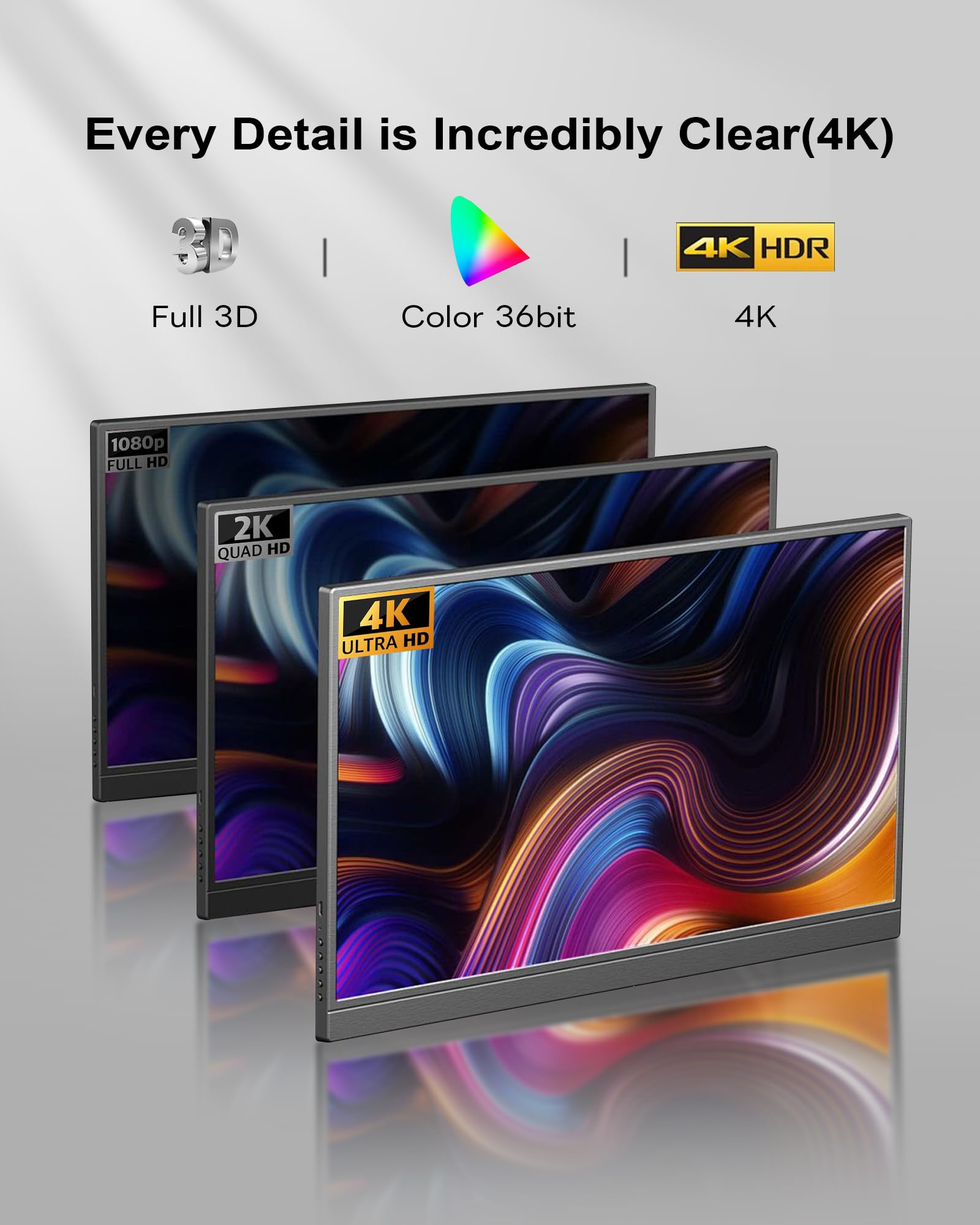Drei Monitore zeigen Bilder an. Text lautet 'Every Detail is Incredibly Clear(4K)'. Symbole zeigen Full 3D, Color 36bit und 4K HDR an.