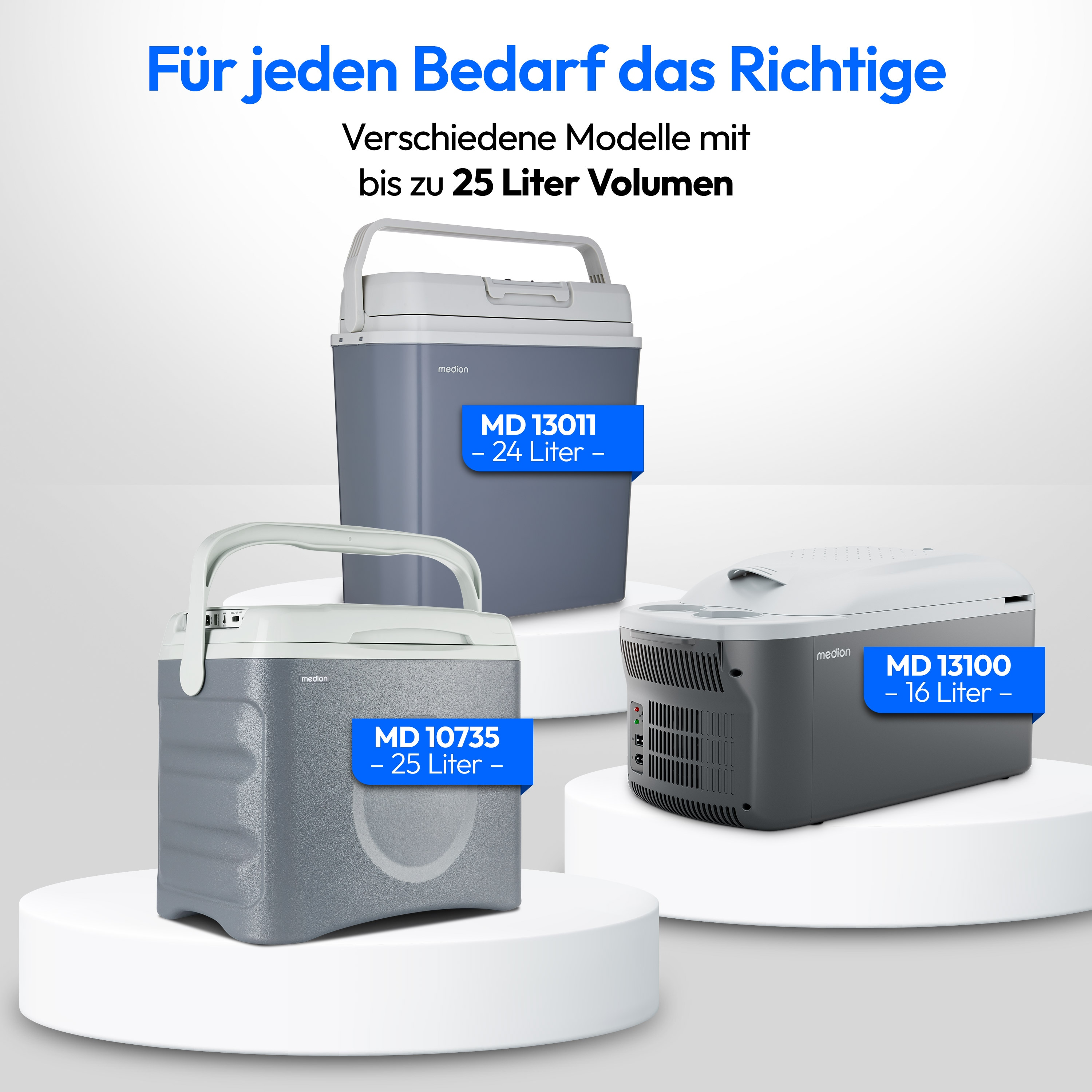 Drei Kühler in verschiedenen Größen werden angezeigt. Text: das Richtige für jeden Bedarf.