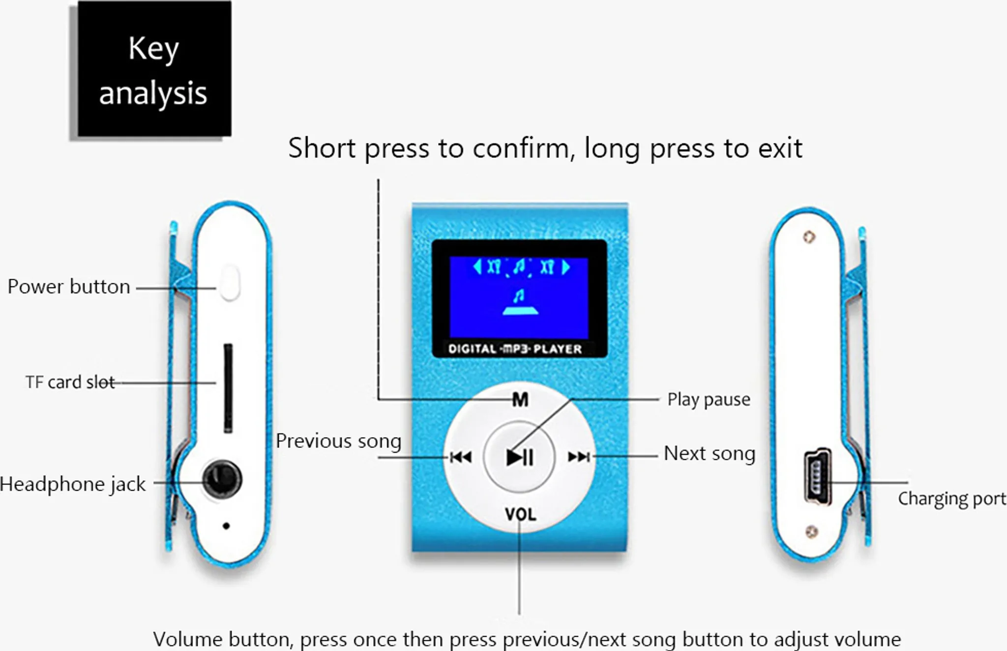 Blauer MP3-Player mit Tastenbeschriftungen, TF-Kartensteckplatz, Kopfhöreranschluss und Ladeanschluss.