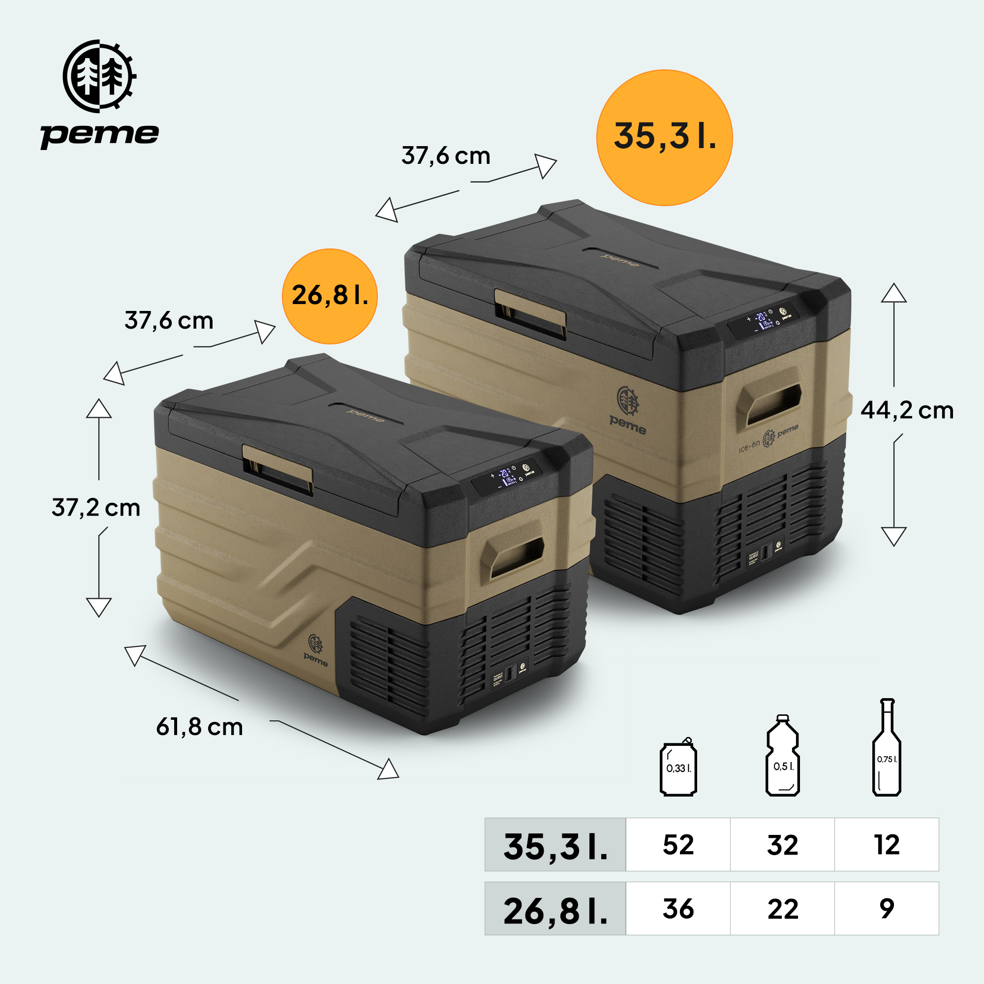 Zwei Kühlboxen mit Abmessungen und Kapazitätsangaben, vor weißem Hintergrund.
