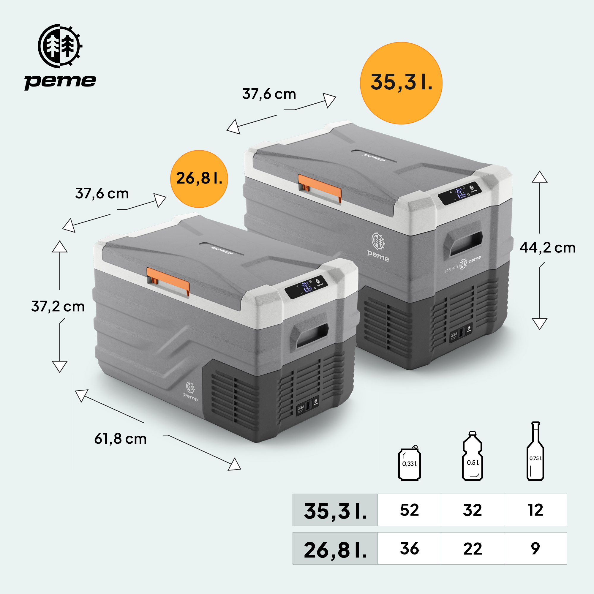 Zwei Kühler mit Abmessungen und Kapazitäten. Text: '35,3l und 26,8l'.