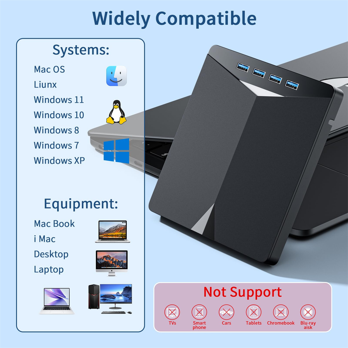 Ein Gerät, das mit einem Laptop verbunden ist und Kompatibilität mit mehreren Betriebssystemen und Geräten zeigt.