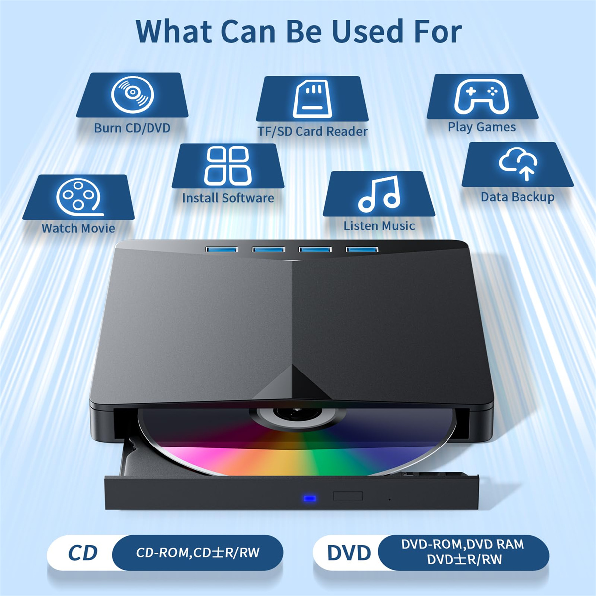 Ein CD/DVD-Lesegerät mit eingelegter Disc und Funktionssymbolen.