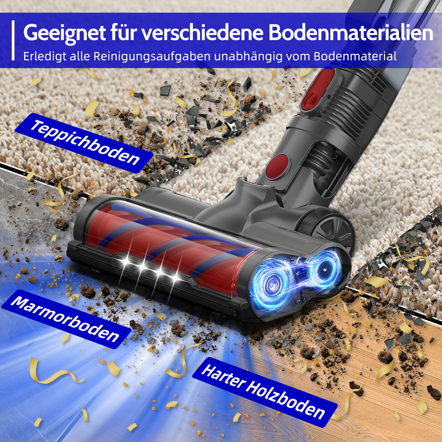 Staubsauger reinigt verschiedene Bodenarten. Die Bodenart ist beschriftet.