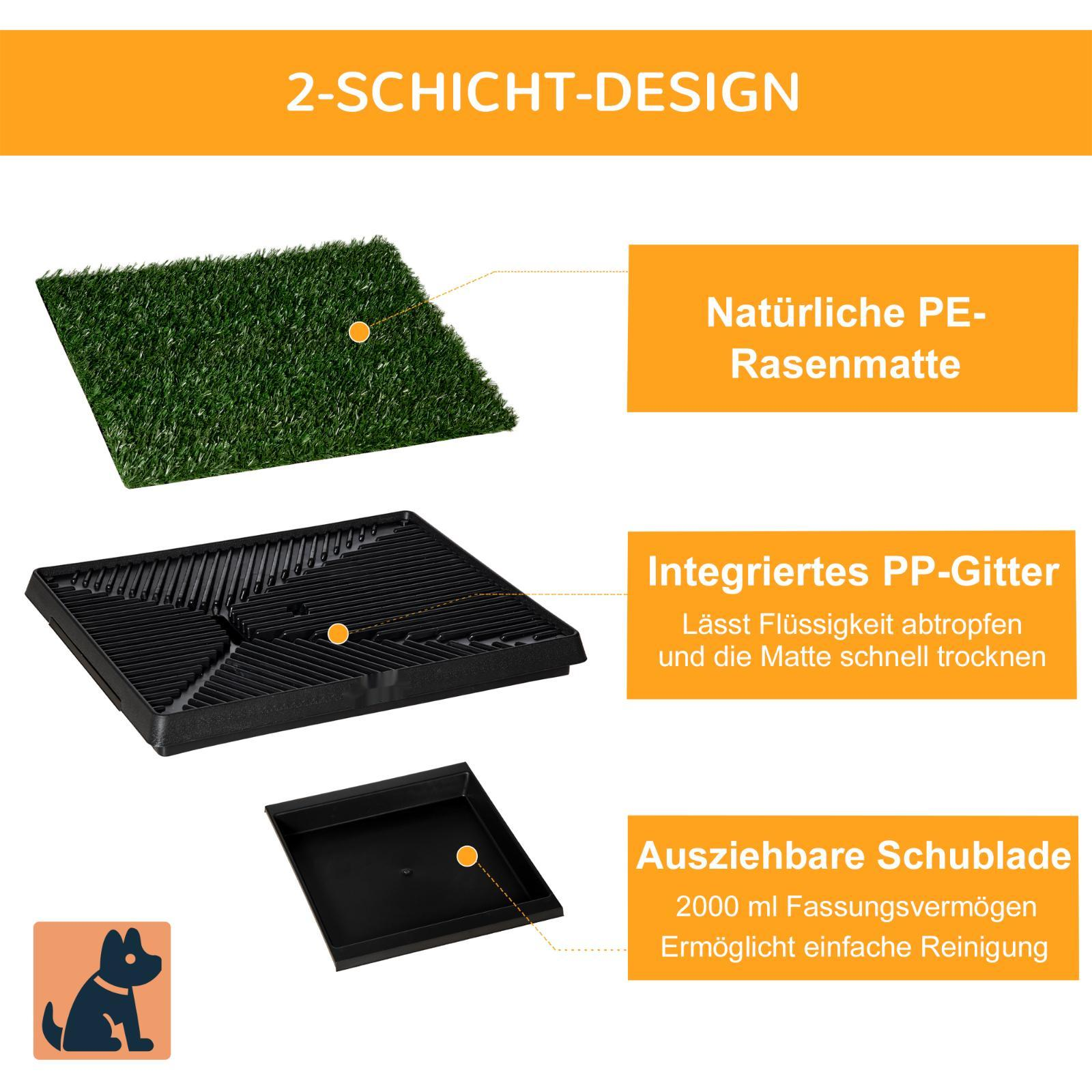 Ein Hundetoilettensystem mit einer grünen Grasmatte, schwarzer Basis und einer herausnehmbaren Schale.