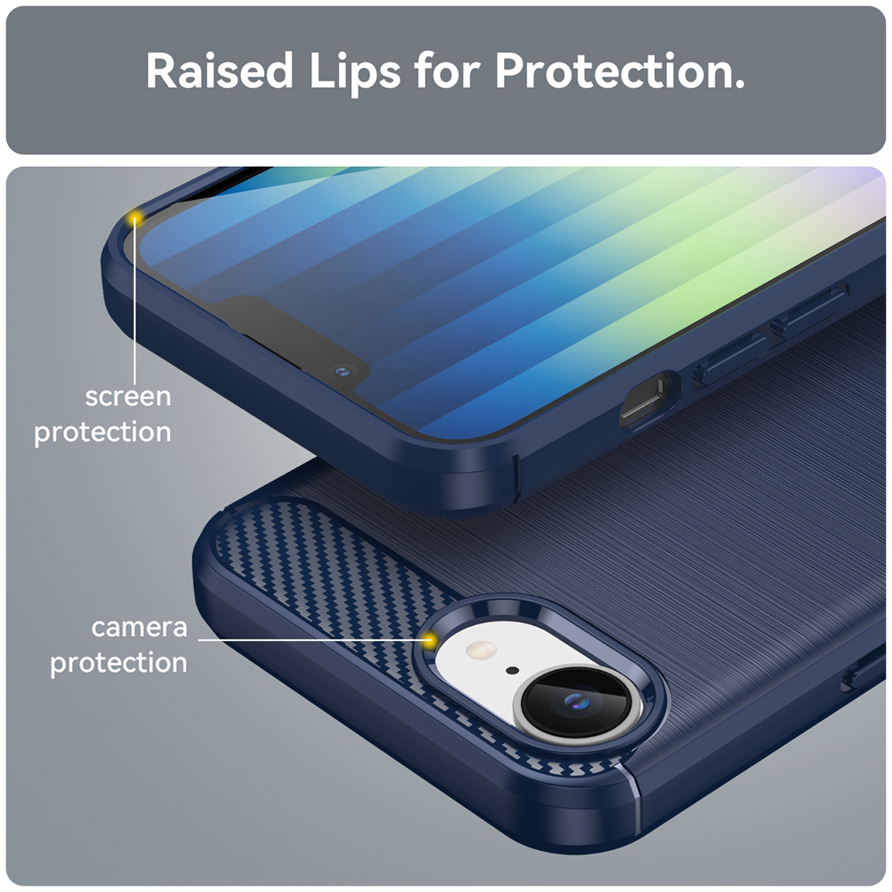 A close-up shows a phone case with camera and screen protection. The screen protector is transparent.