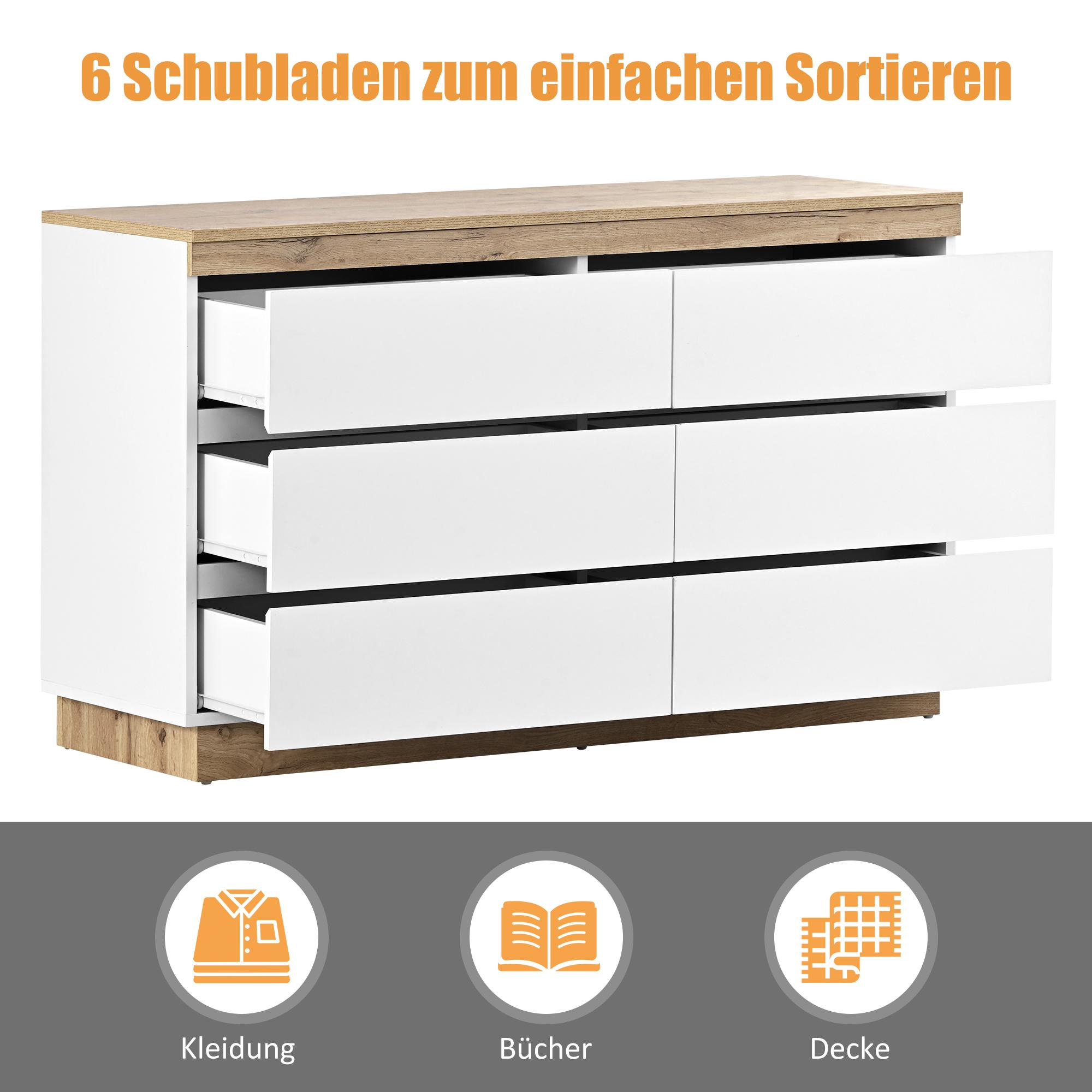 Weiße Kommode mit sechs Schubladen, einige offen. Oben Holz, Icons zeigen Kleidung, Bücher und Decke.