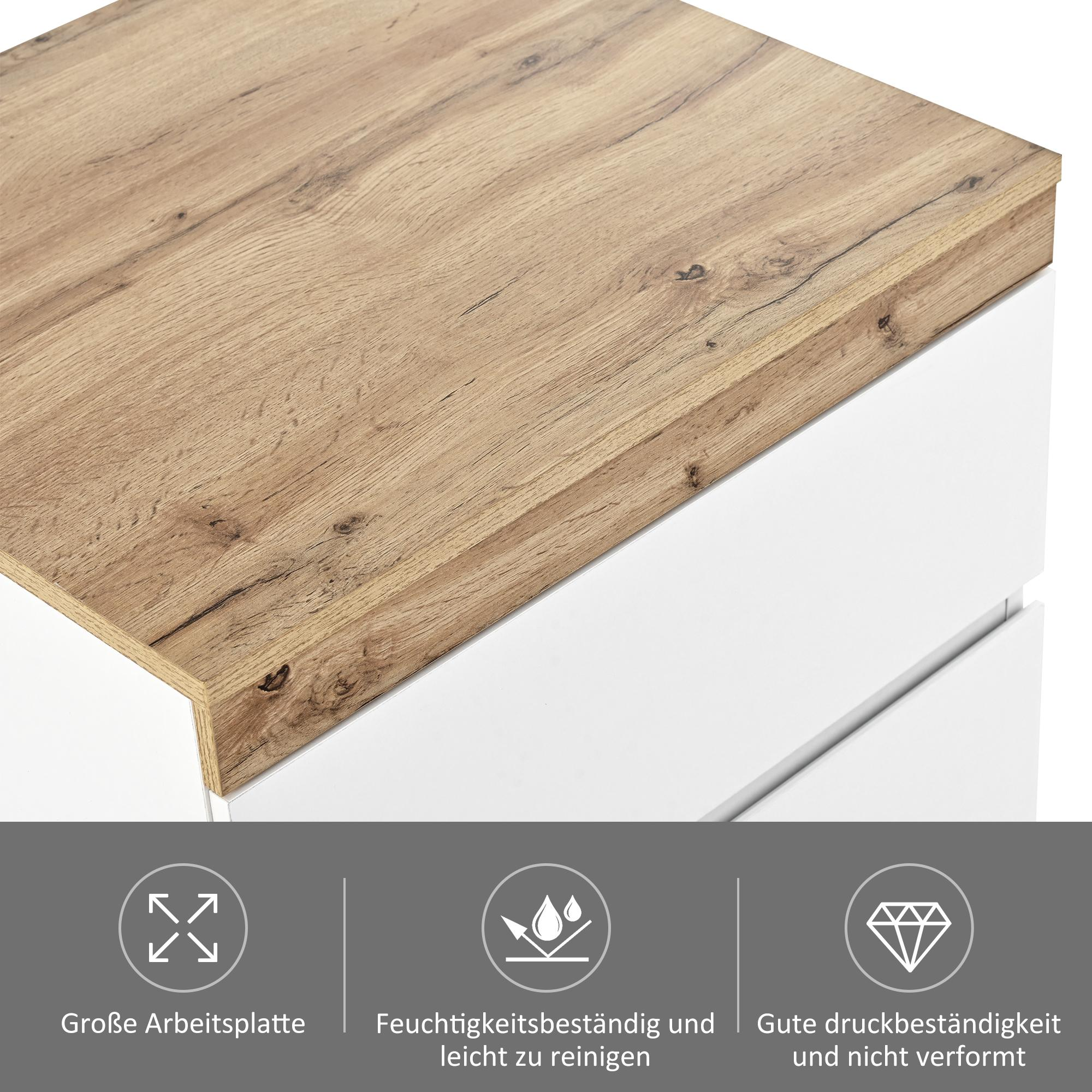 Nahaufnahme einer Holzplatte mit weißem Schrank. Symbole für Haltbarkeit, Wasserbeständigkeit werden gezeigt.
