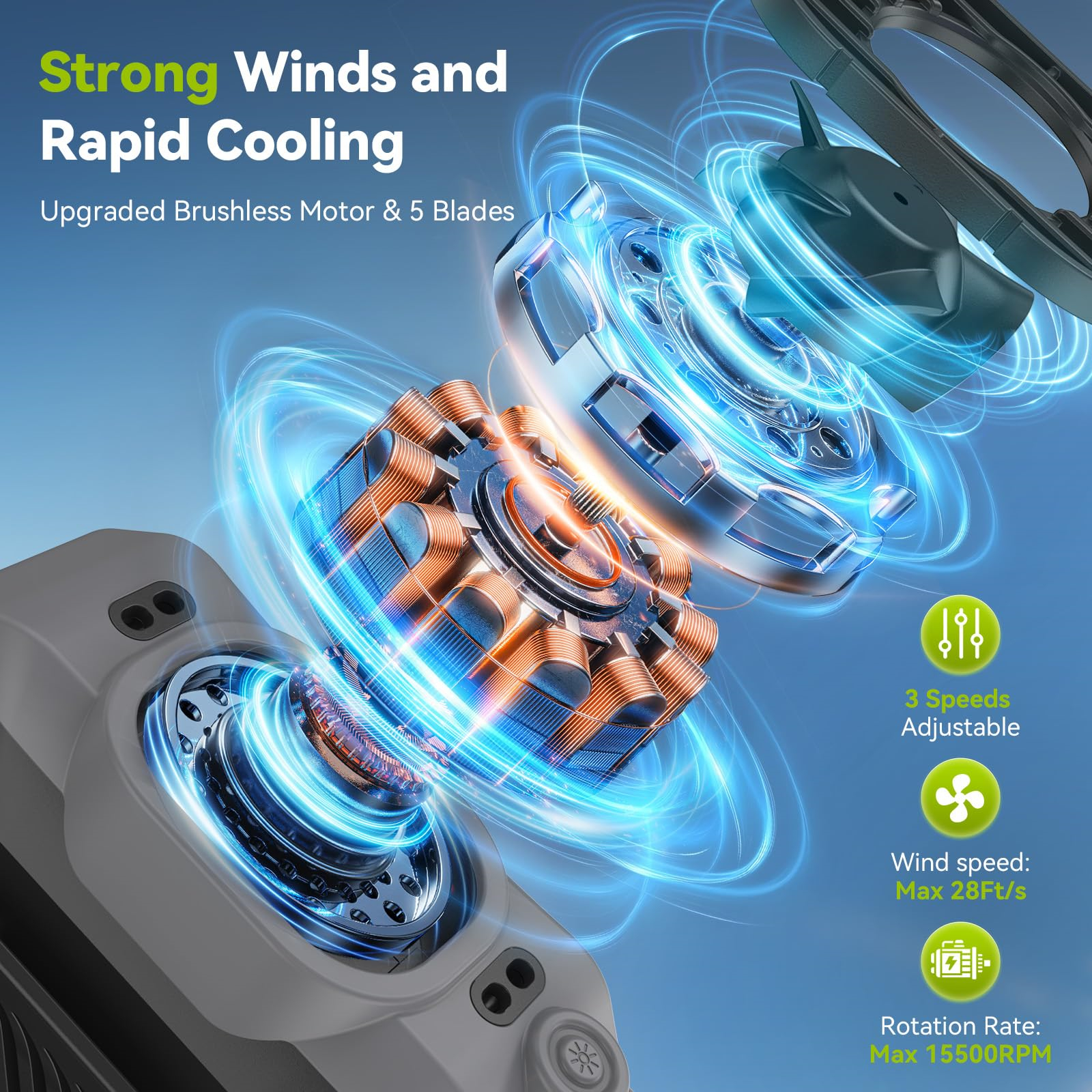 Nahaufnahme eines Ventilators mit offenem Motor. Text zeigt 3 Geschwindigkeiten, Windgeschwindigkeit und Drehzahl.