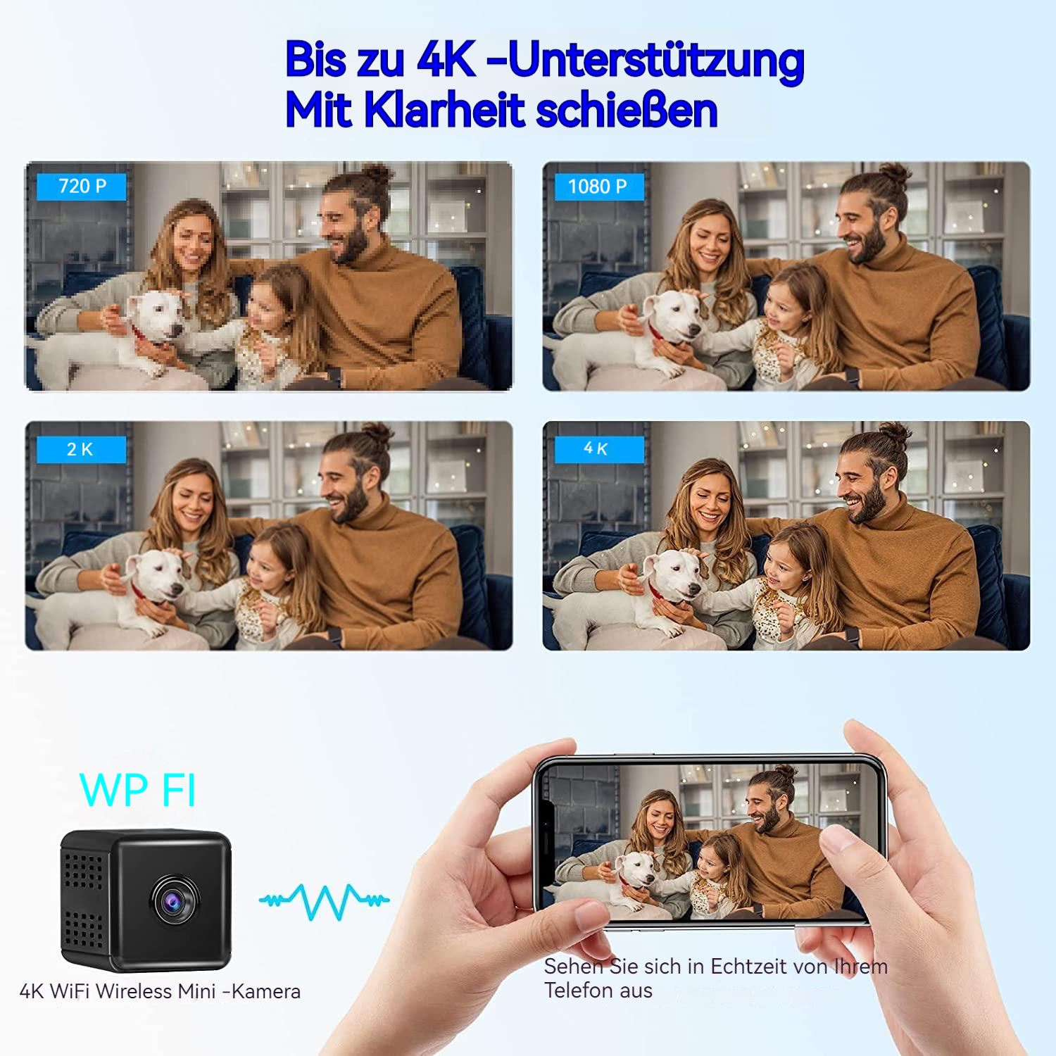 Bilder, die Videoauflösungen und eine kleine Kamera mit Text über ein Telefon zeigen.