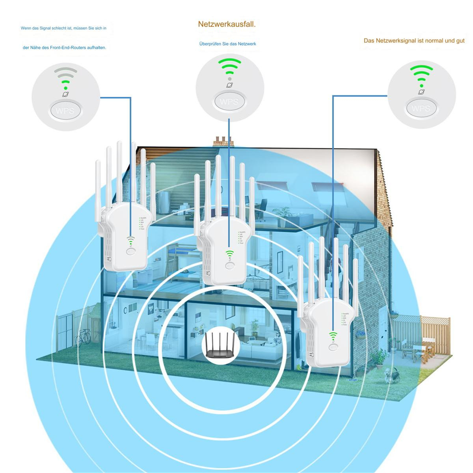 Illustration eines Hauses mit drei WLAN-Extendern. Sie verstärken das Signal. Das Haus ist blau getönt.