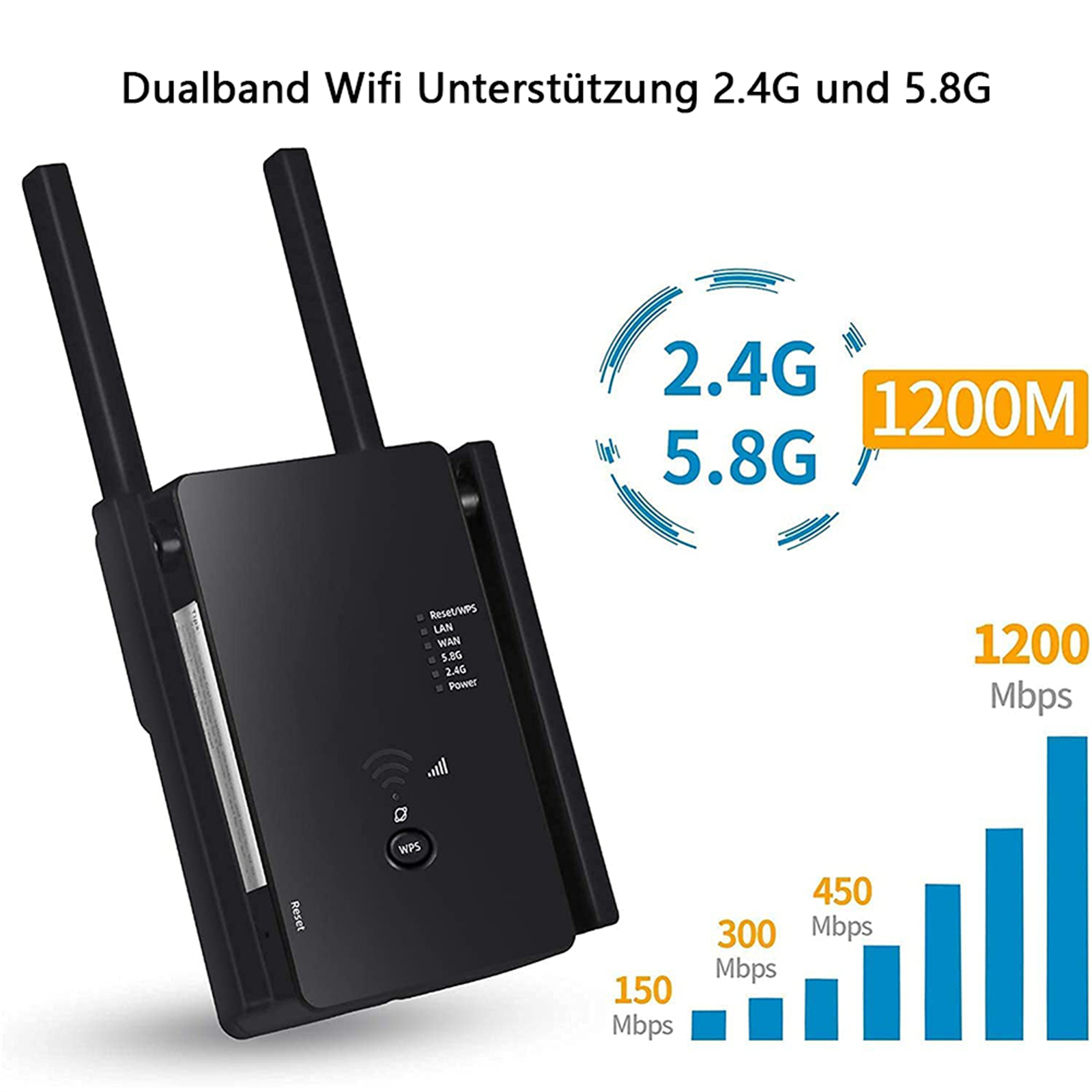 Ein schwarzer WLAN-Extender mit Dualband-Unterstützung (2,4G und 5,8G) und Datenraten-Diagrammen.