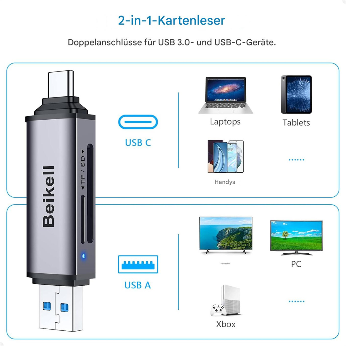 Silberner Kartenleser mit USB-C- und USB-A-Anschlüssen, zeigt Geräte und Verbindungen.