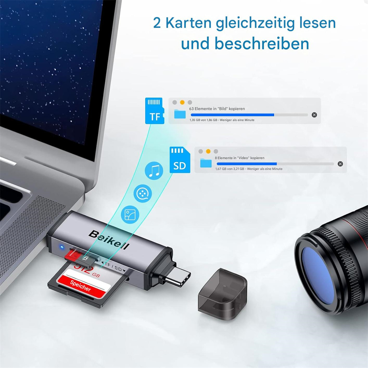 Kartenleser mit zwei SD-Karten-Steckplätzen und einem USB-C-Anschluss, mit Laptop und Objektiv im Hintergrund.