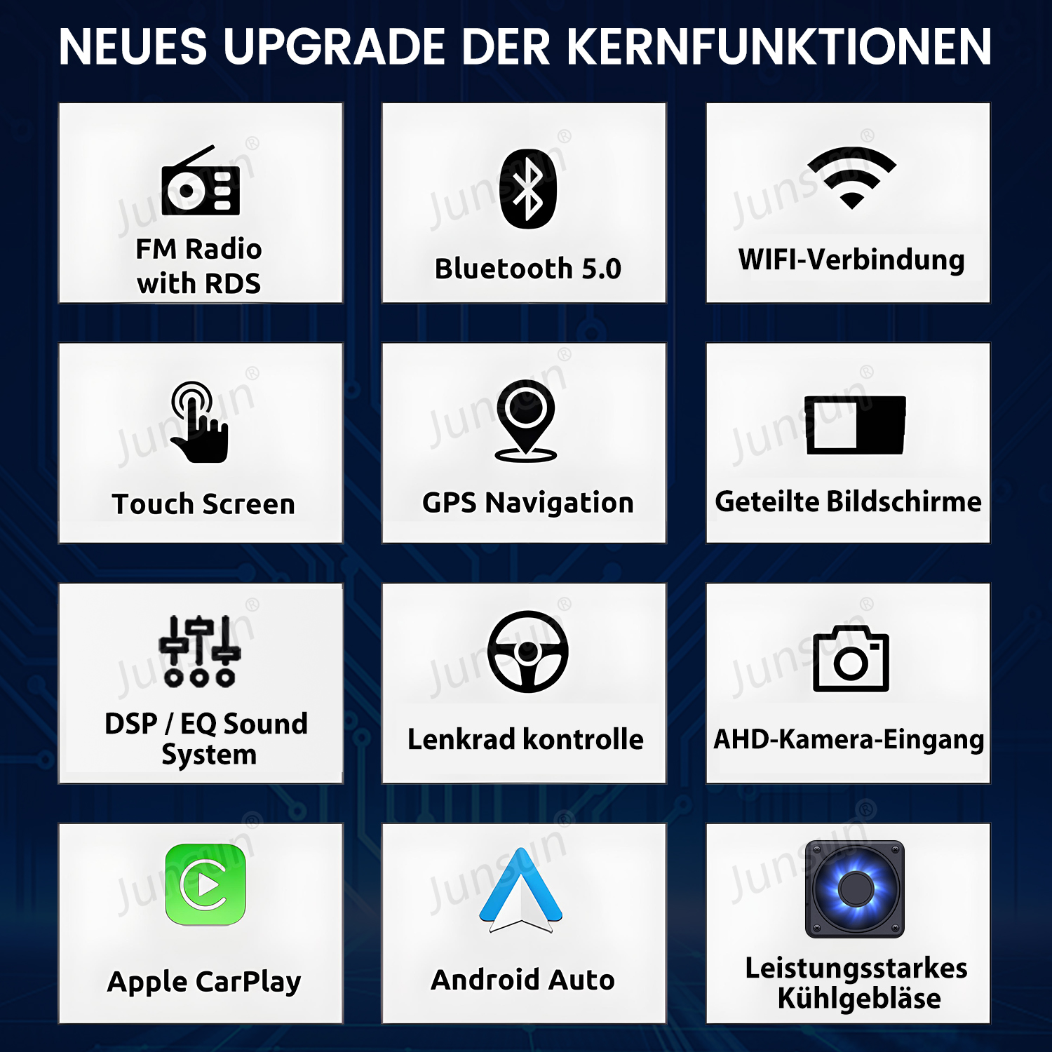 Infografik mit Symbolen. Android 13, 4G, CarPlay, Android Auto, Touchscreen, GPS und mehr. Blauer Hintergrund.