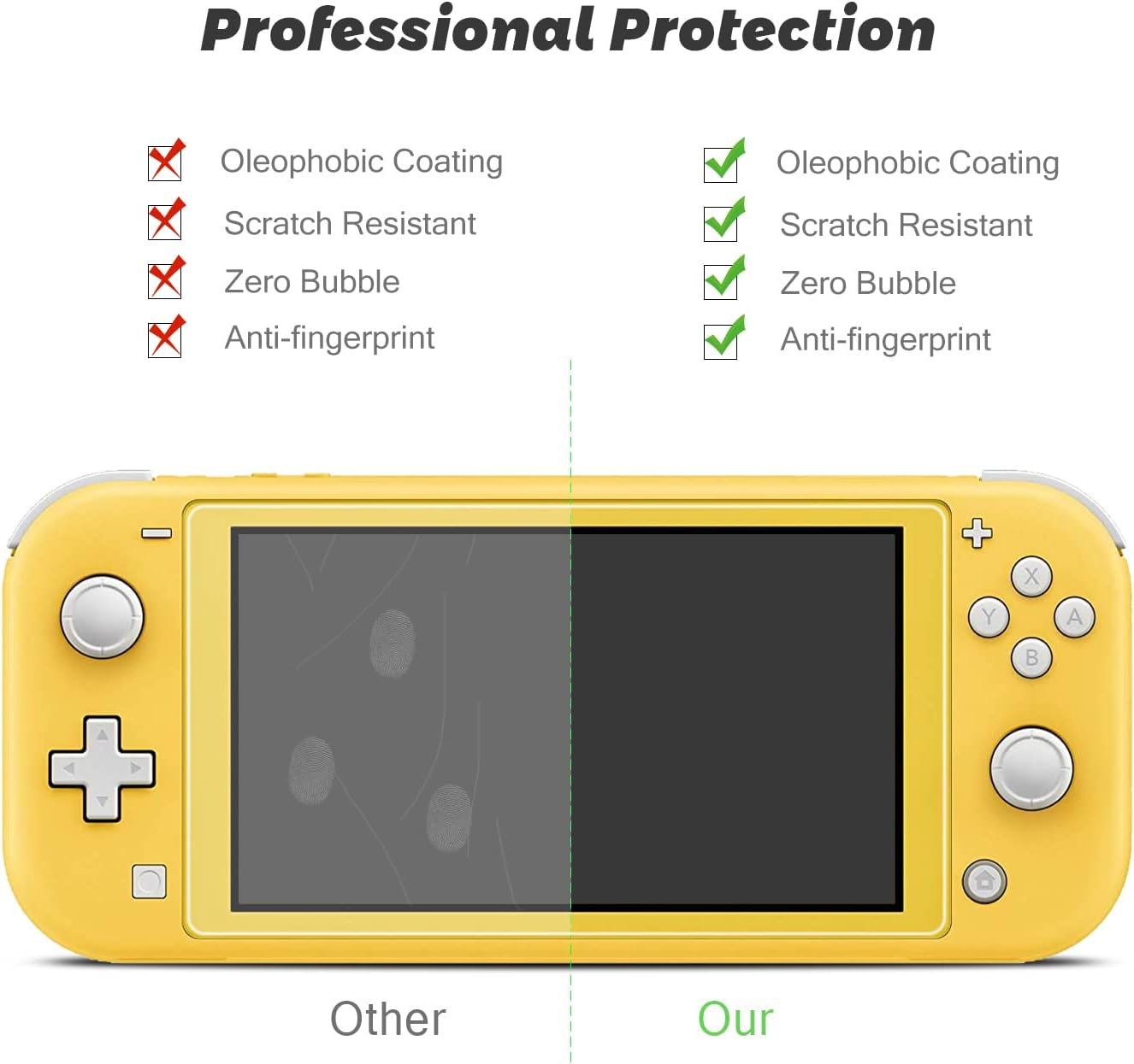 Gelbes Nintendo Switch Lite Display mit Displayschutzfolien-Vergleich.