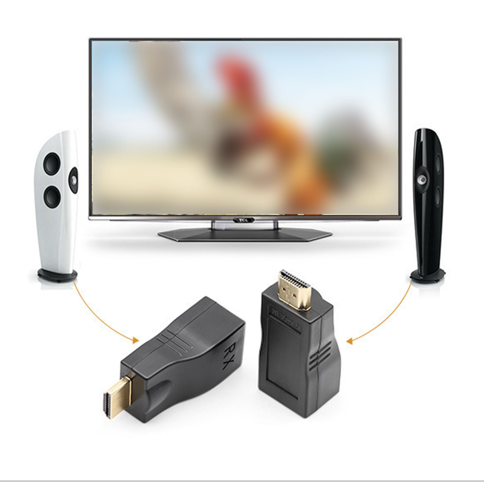 Fernseher, Lautsprecher und zwei HDMI-Adapter. Pfeile zeigen Verbindungen.