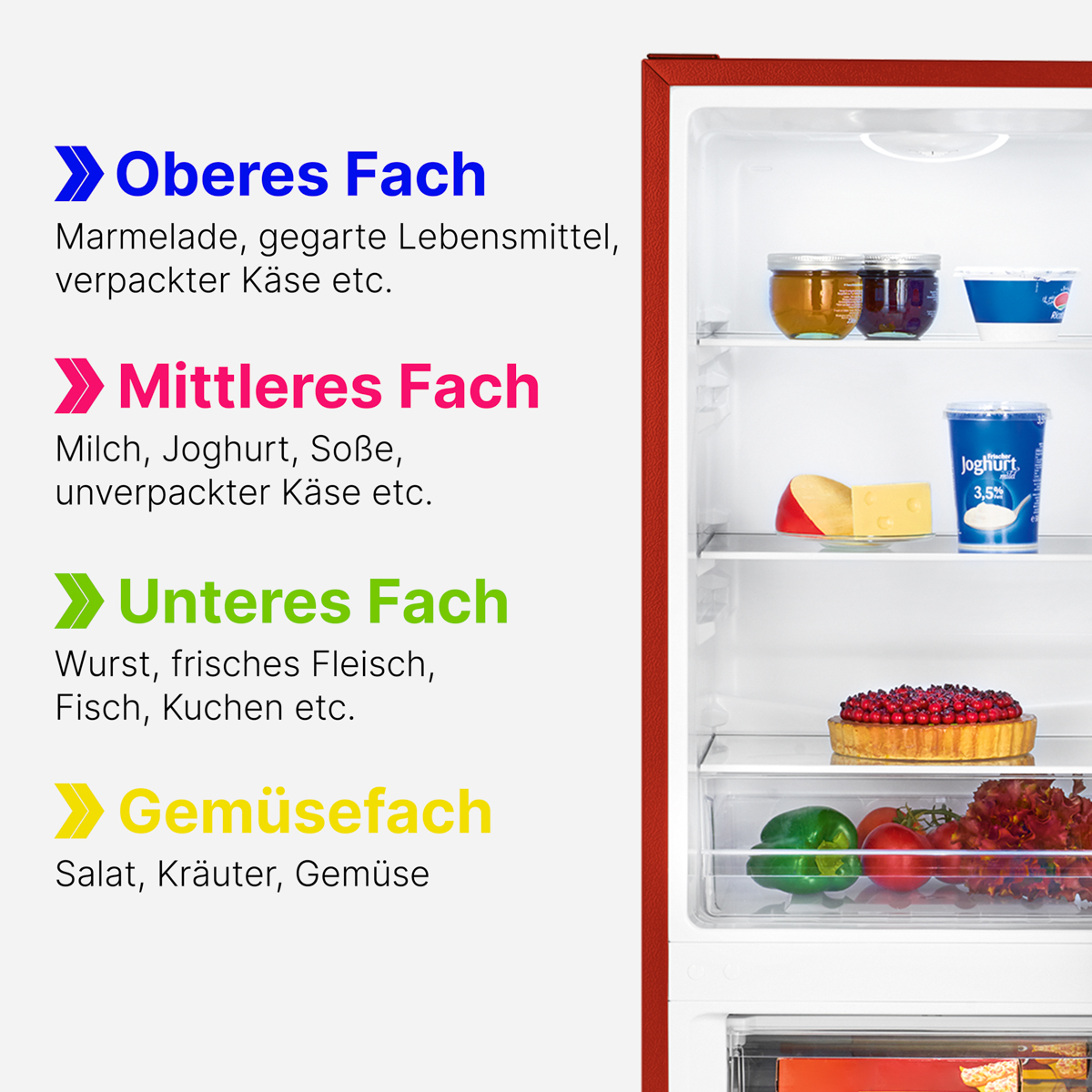 Interior del refrigerador con compartimentos etiquetados, mostrando alimentos en cada sección.