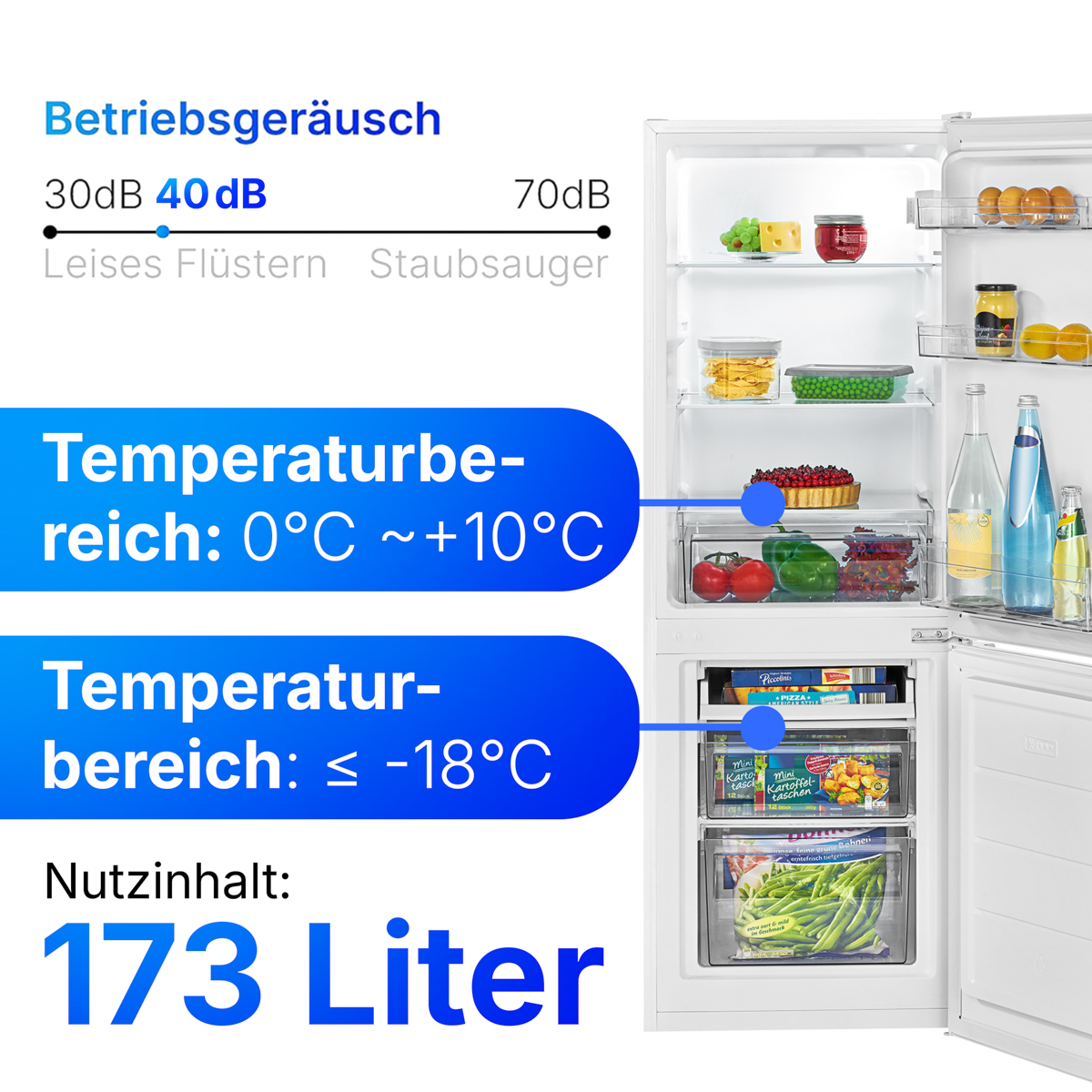 Kühlschrankinnenraum mit Textüberlagerungen, die Geräuschpegel, Temperaturbereich und Kapazität zeigen.