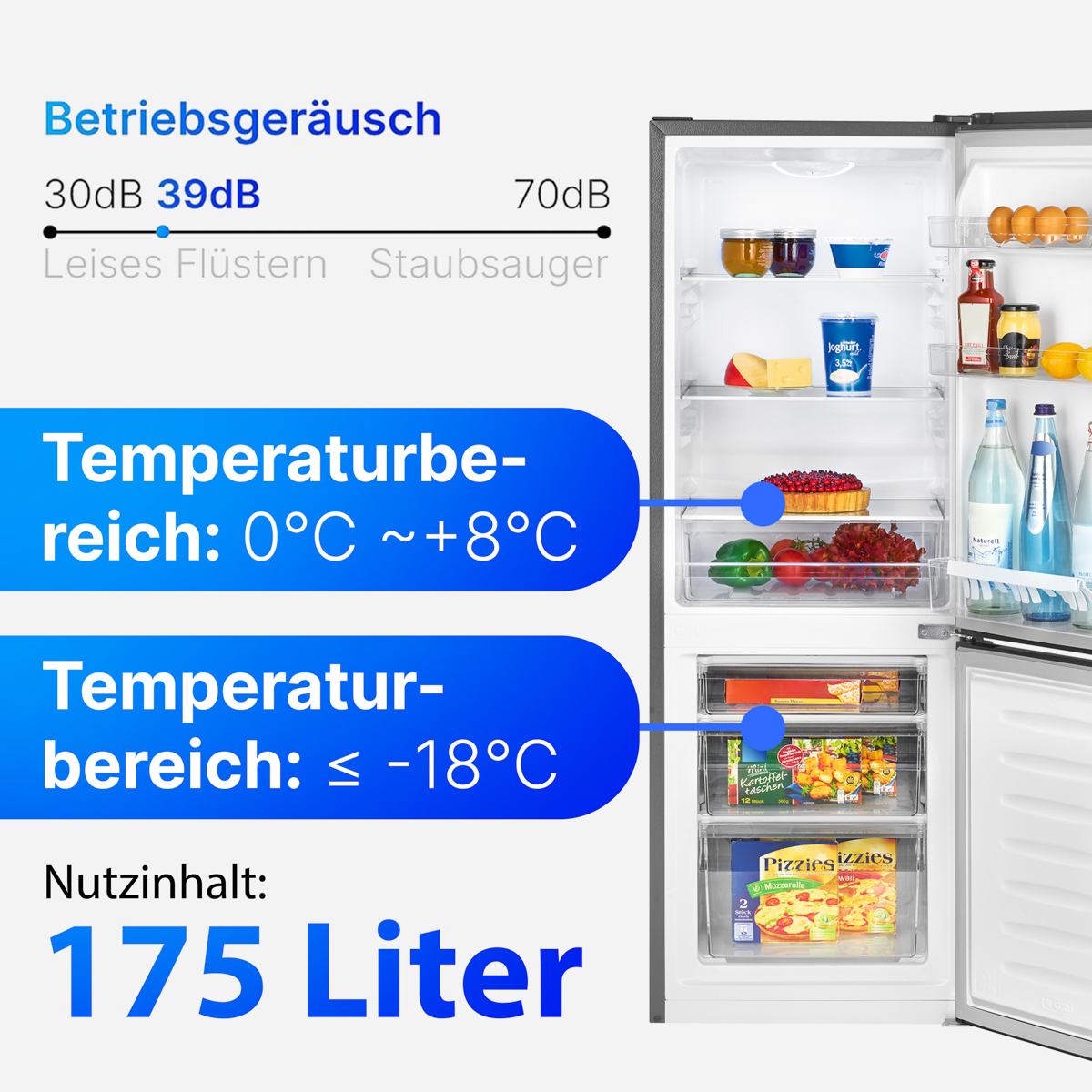 Wnętrze lodówki z nakładkami tekstowymi pokazującymi poziom hałasu, zakres temperatur i pojemność.