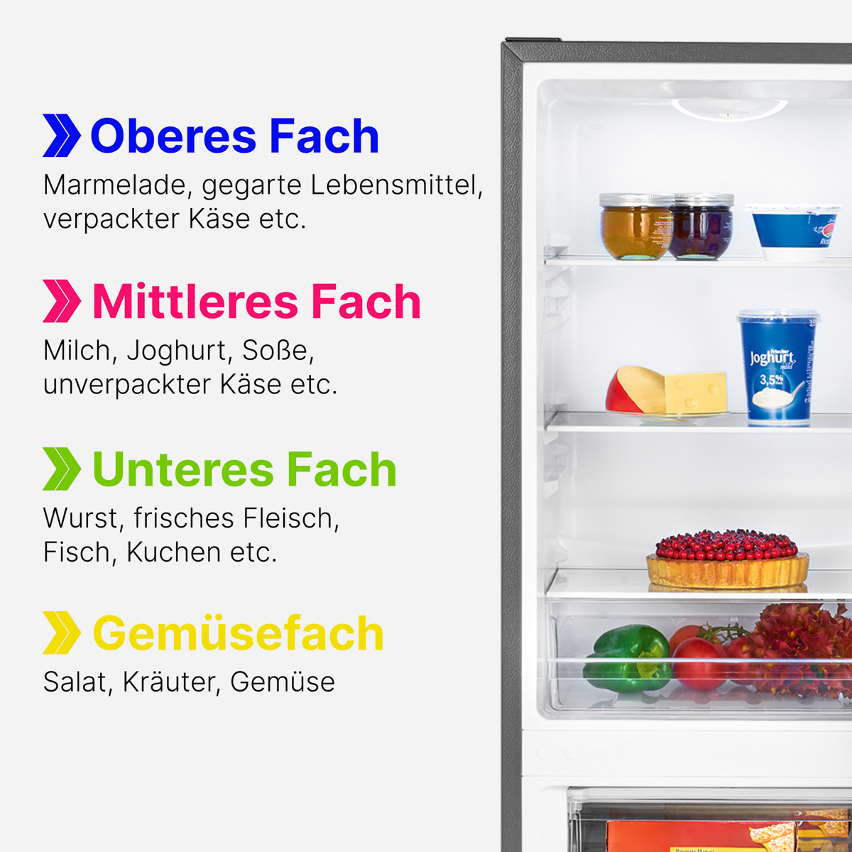 Otwarta lodówka z półkami jedzenia, z etykietami zawartości.