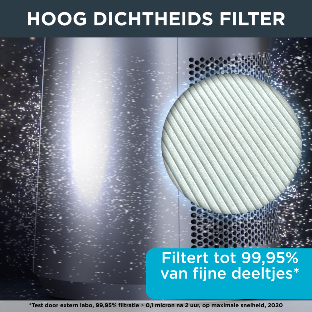 Nahaufnahme des Luftreinigers. Der Filter ist sichtbar mit dem Text 'Filtert bis zu 99,95% Feinstaub'.