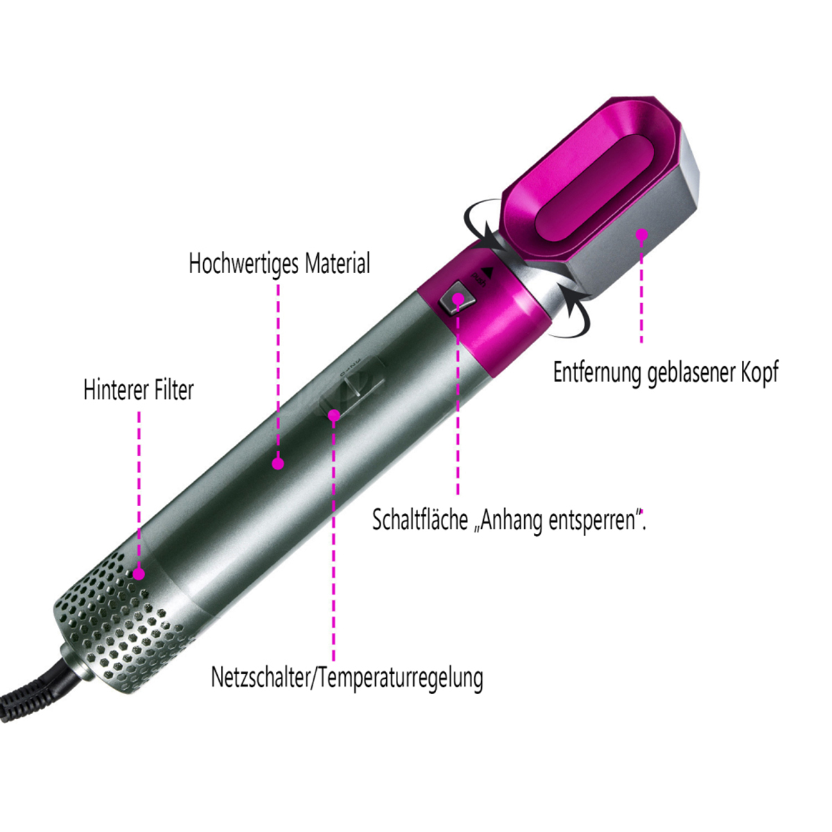Haarstyling-Werkzeug, mit deutschen Textbeschriftungen. Es hat einen rosa Kopf und einen grauen Körper.