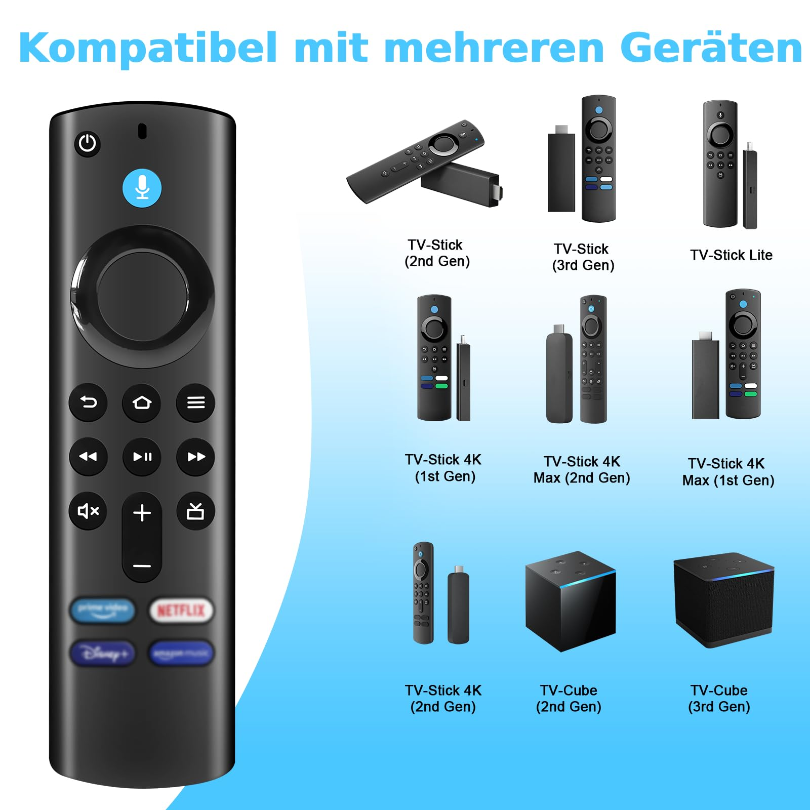 Fernbedienung und mehrere TV-Sticks mit einer Liste der Geräte, mit denen sie funktionieren.